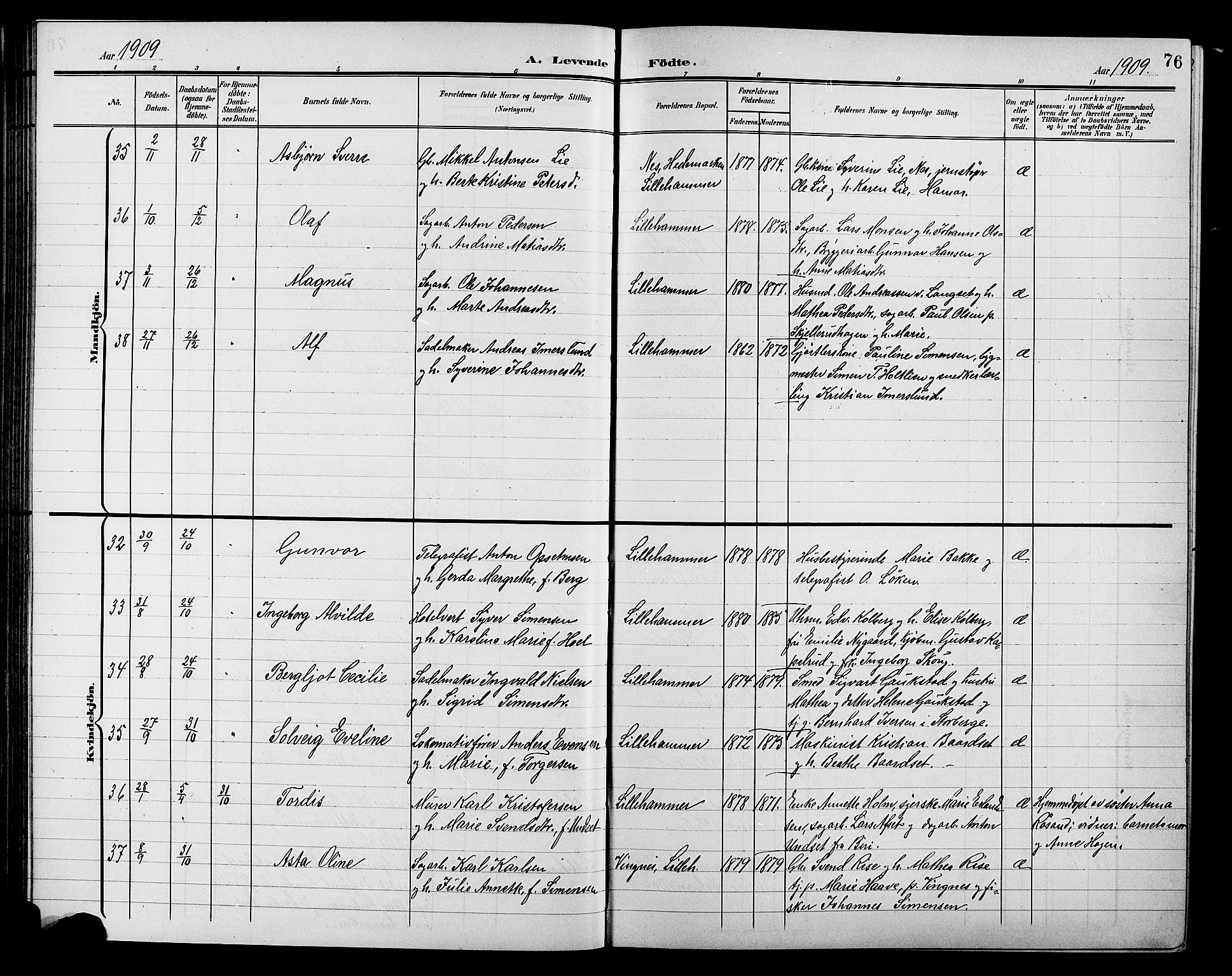 Lillehammer prestekontor, SAH/PREST-088/H/Ha/Hab/L0001: Parish register (copy) no. 1, 1901-1913, p. 76