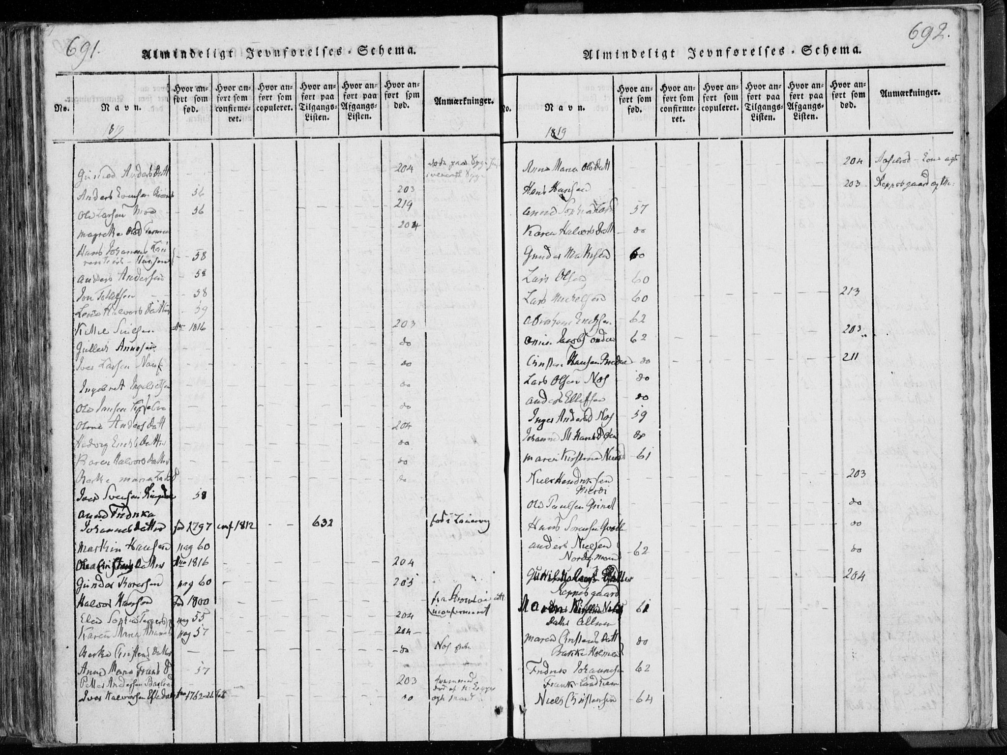 Hedrum kirkebøker, AV/SAKO-A-344/F/Fa/L0004: Parish register (official) no. I 4, 1817-1835, p. 691-692
