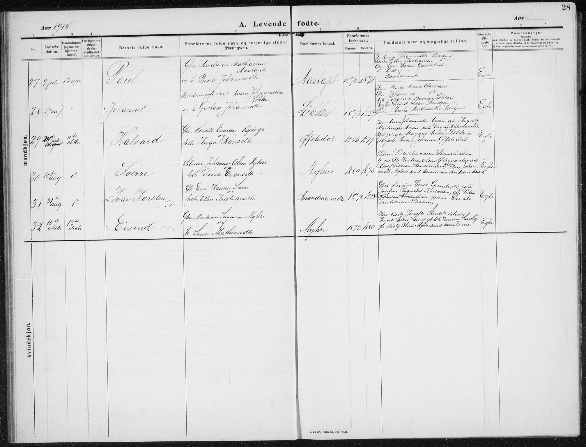 Biri prestekontor, AV/SAH-PREST-096/H/Ha/Hab/L0006: Parish register (copy) no. 6, 1909-1938, p. 28