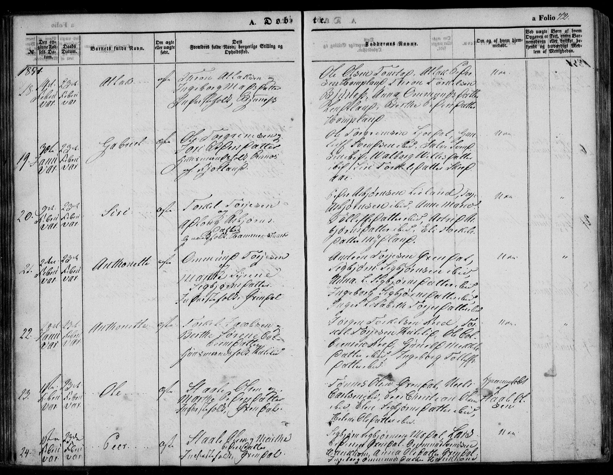 Bakke sokneprestkontor, AV/SAK-1111-0002/F/Fa/Faa/L0005: Parish register (official) no. A 5, 1847-1855, p. 72