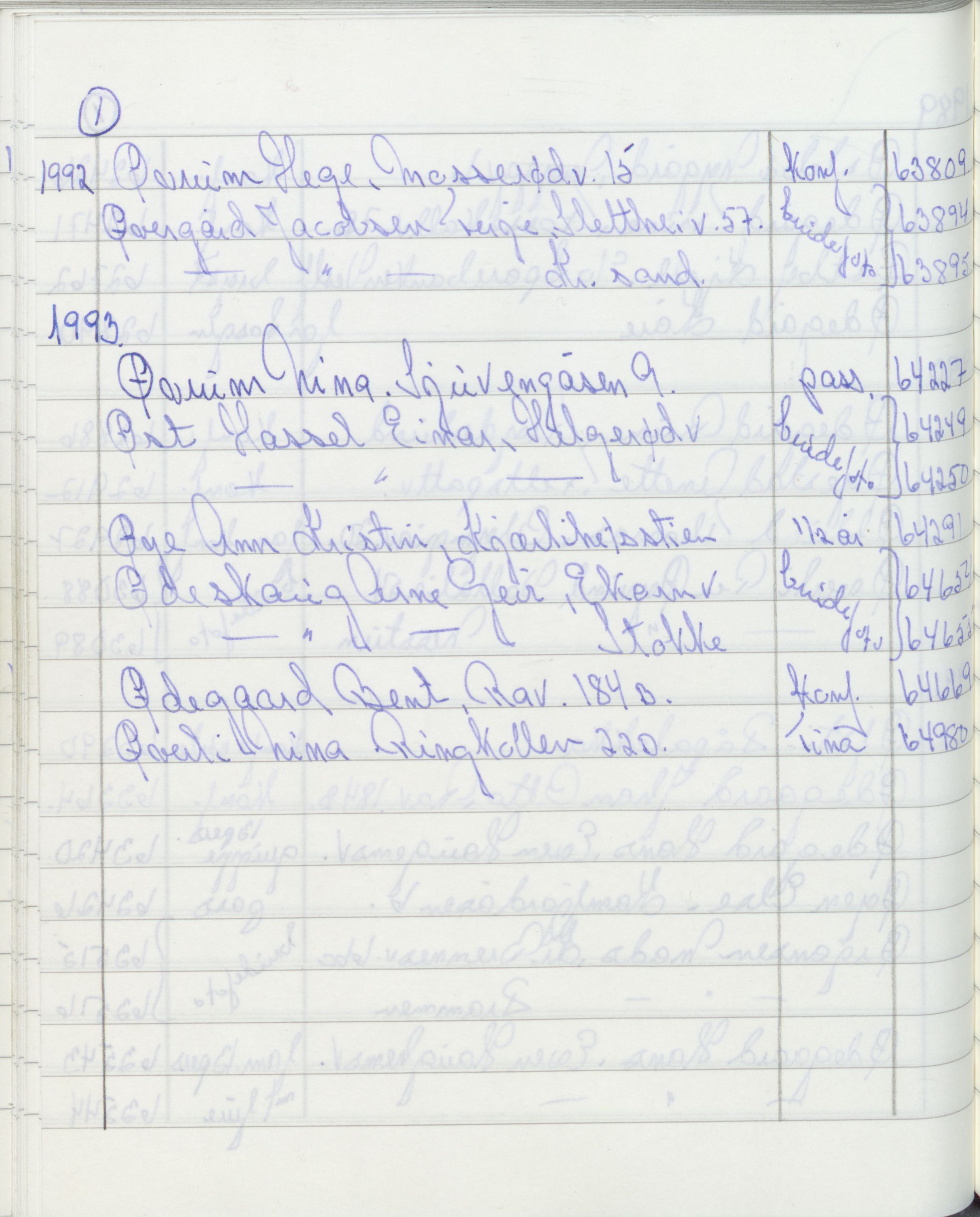 Pa 1494 - Jørgensen, Antonius. Fotograf, VEMU/A-2760/F/Fa, 1927-2004, p. 3601
