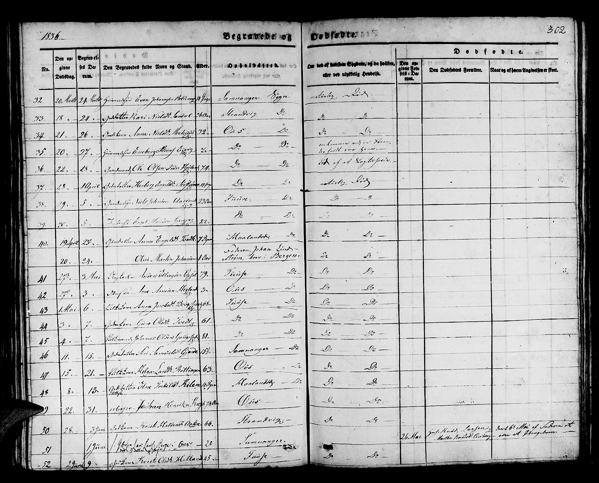 Os sokneprestembete, SAB/A-99929: Parish register (official) no. A 14, 1826-1839, p. 302