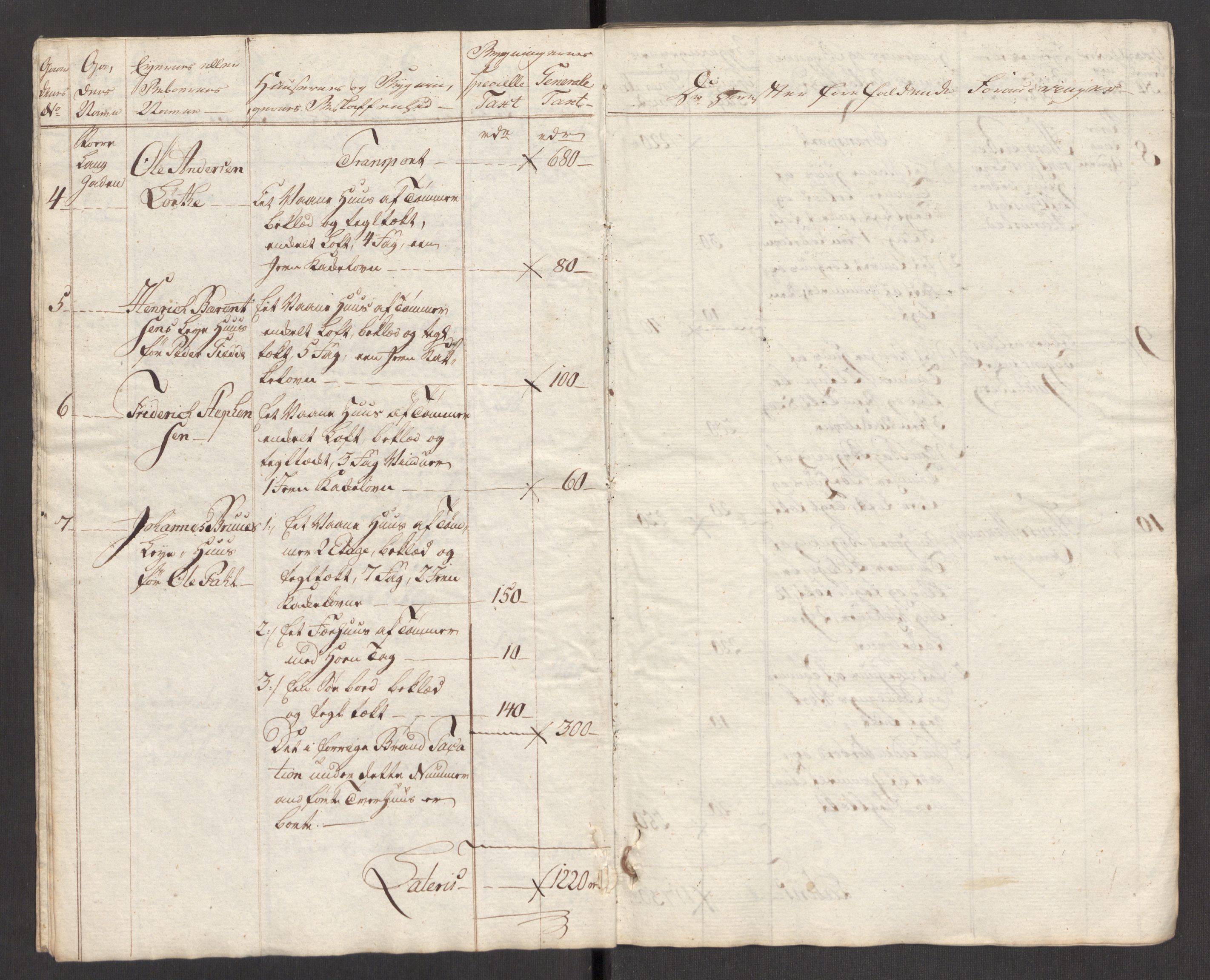 Kommersekollegiet, Brannforsikringskontoret 1767-1814, AV/RA-EA-5458/F/Fa/L0056/0004: Tønsberg / Branntakstprotokoll, 1787