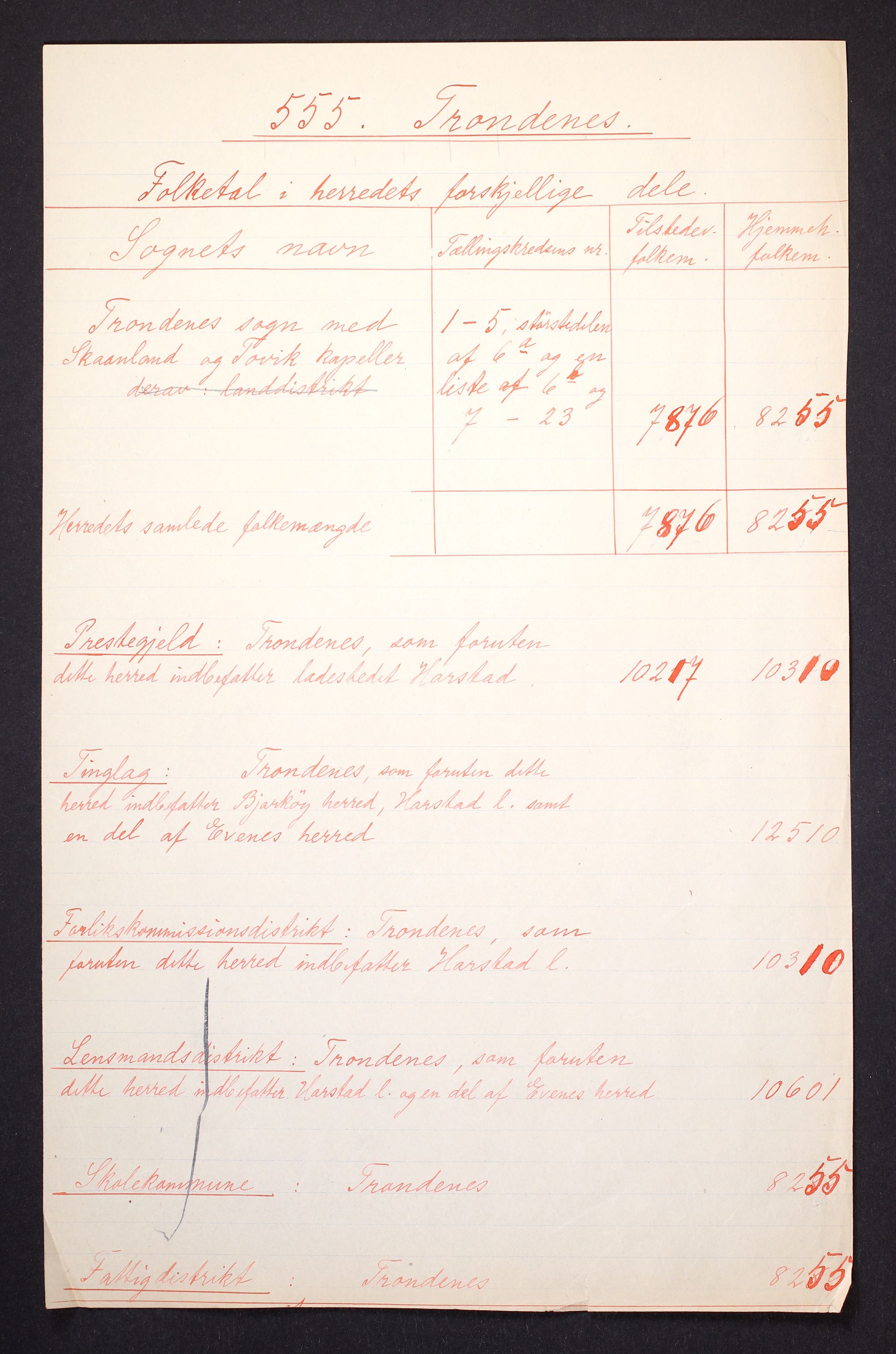 RA, 1910 census for Trondenes, 1910, p. 4