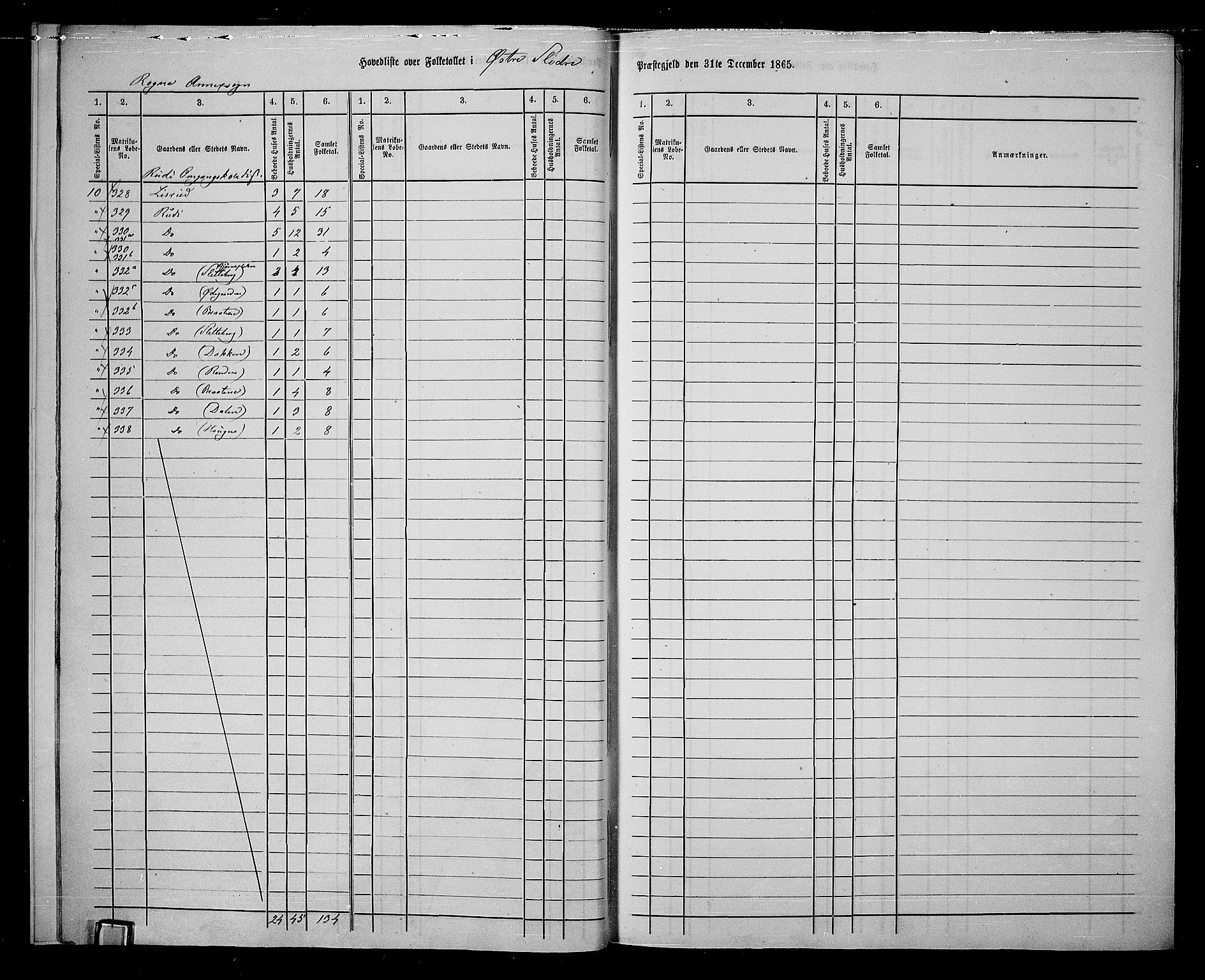 RA, 1865 census for Øystre Slidre, 1865, p. 9