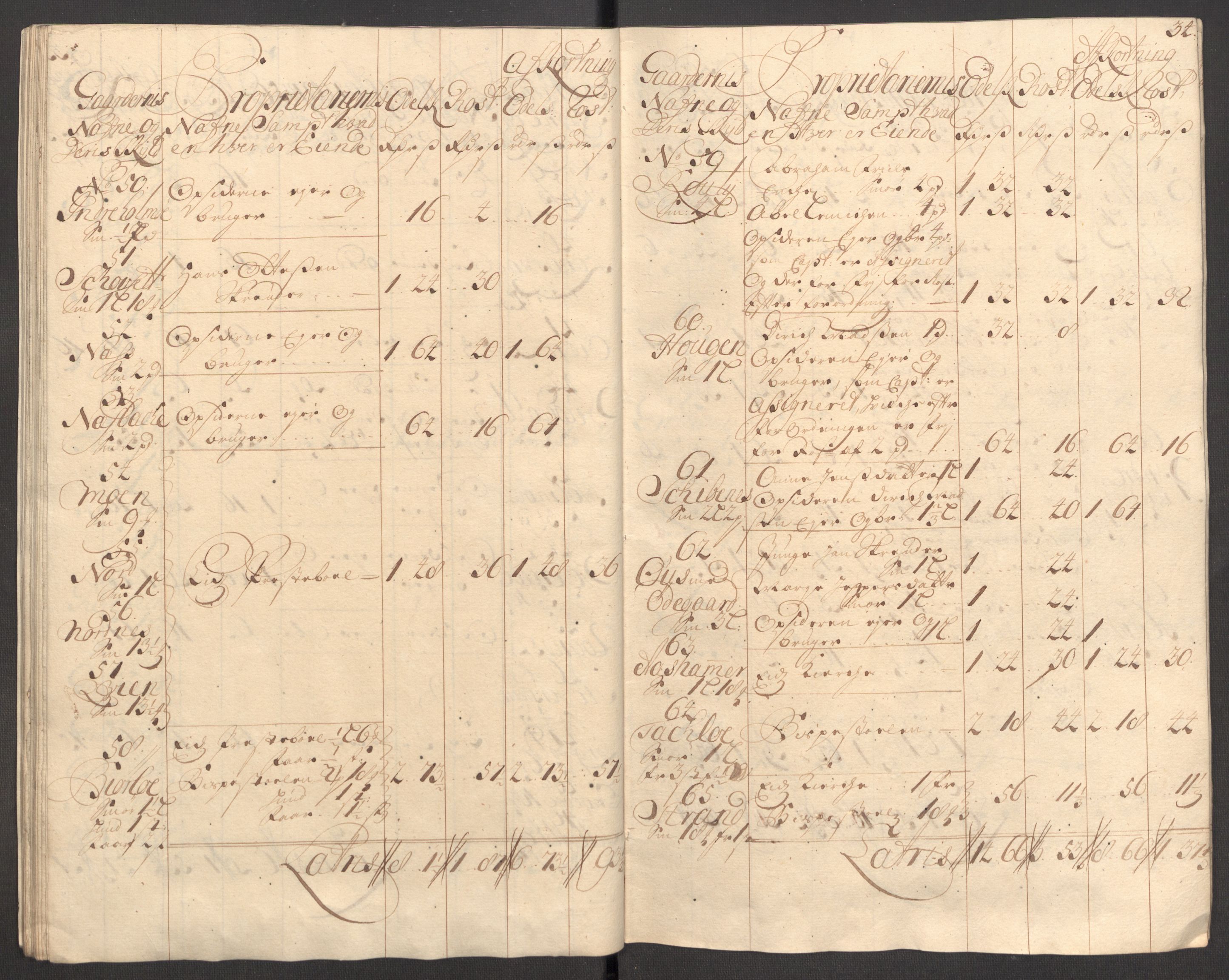 Rentekammeret inntil 1814, Reviderte regnskaper, Fogderegnskap, RA/EA-4092/R53/L3432: Fogderegnskap Sunn- og Nordfjord, 1709, p. 121