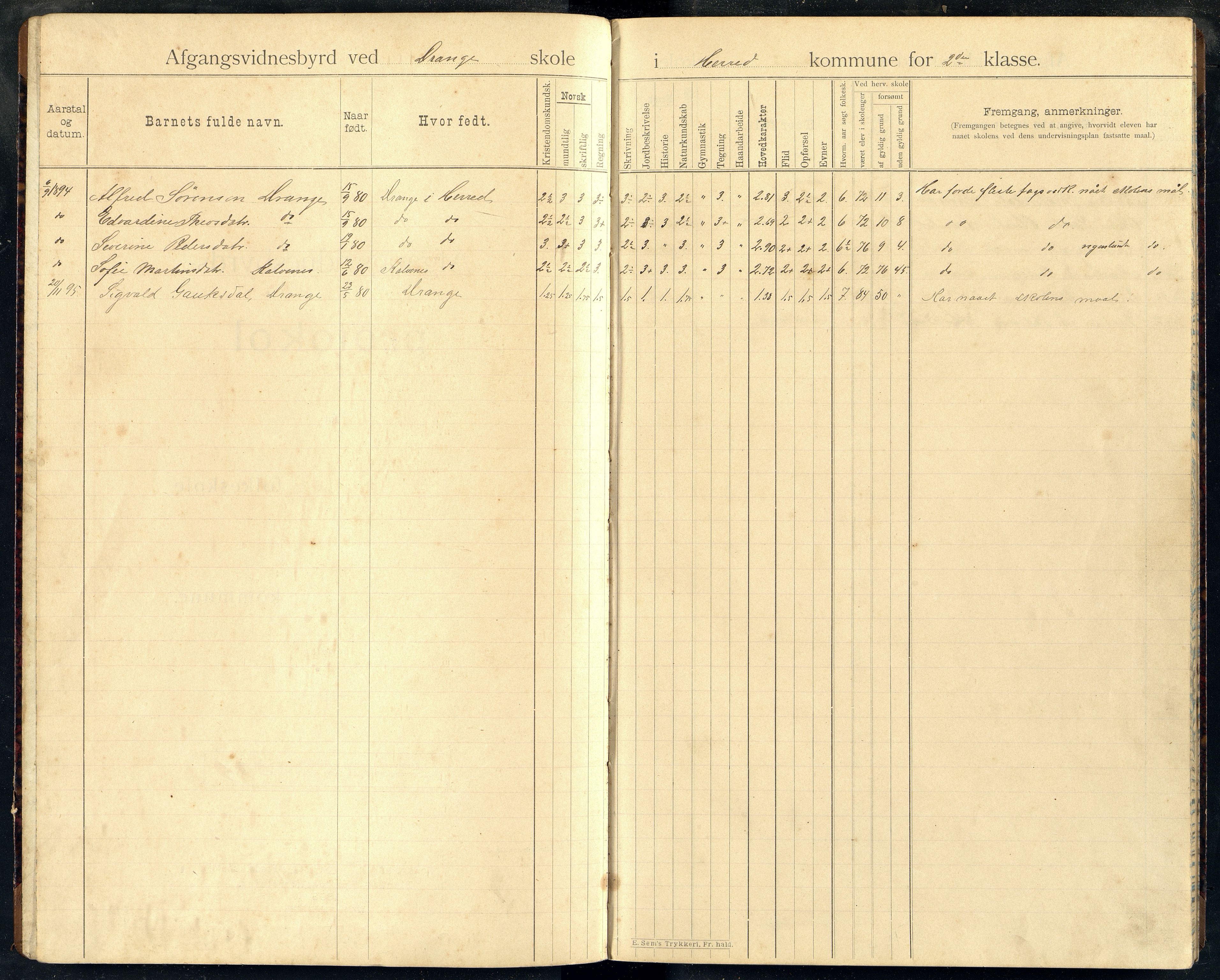 Herad kommune - Skolestyret, ARKSOR/1003HE510/F/L0001: Avgangsvitnemålsprotokoll, 1893-1897