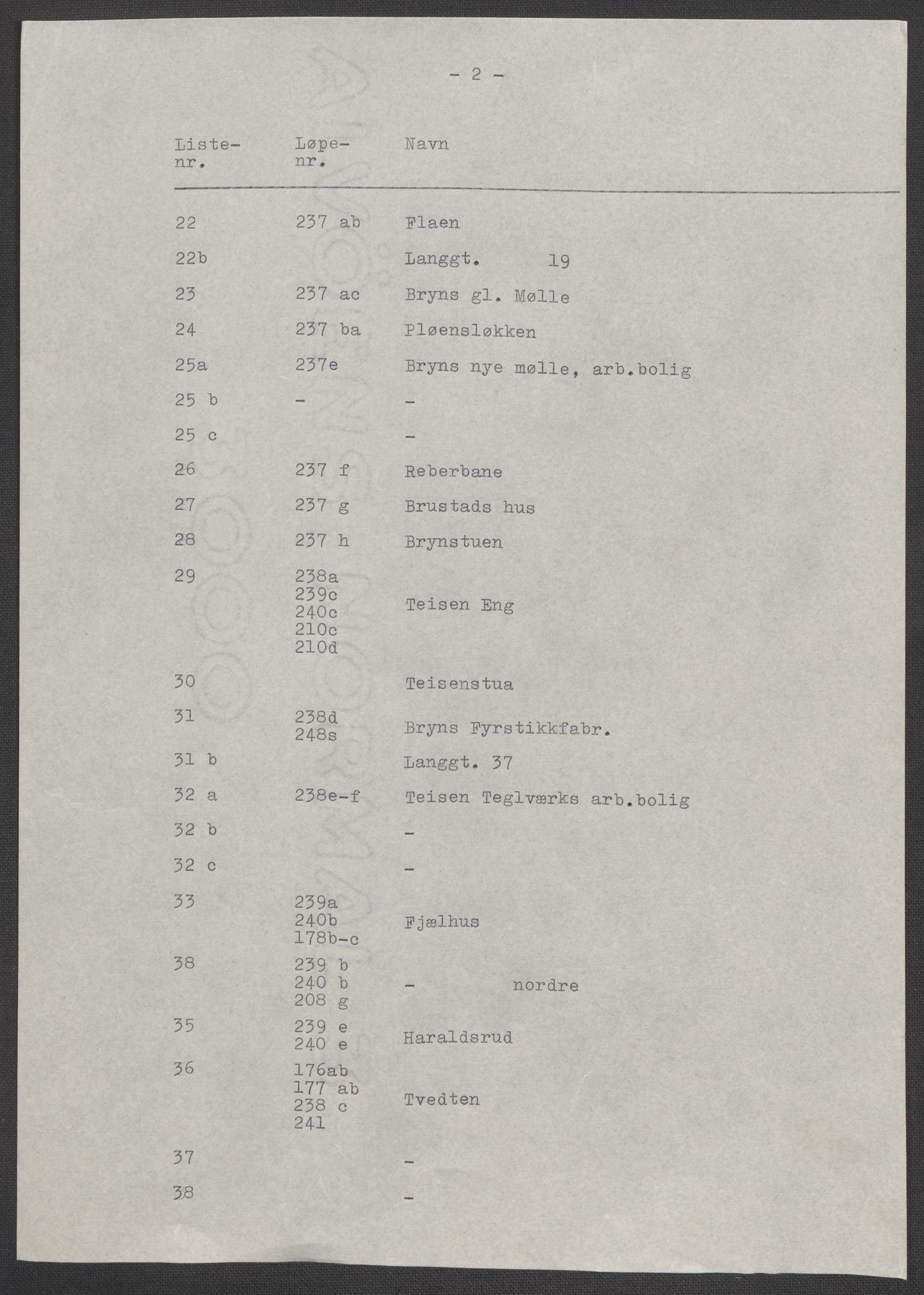 RA, 1875 census for 0218bP Østre Aker, 1875, p. 120