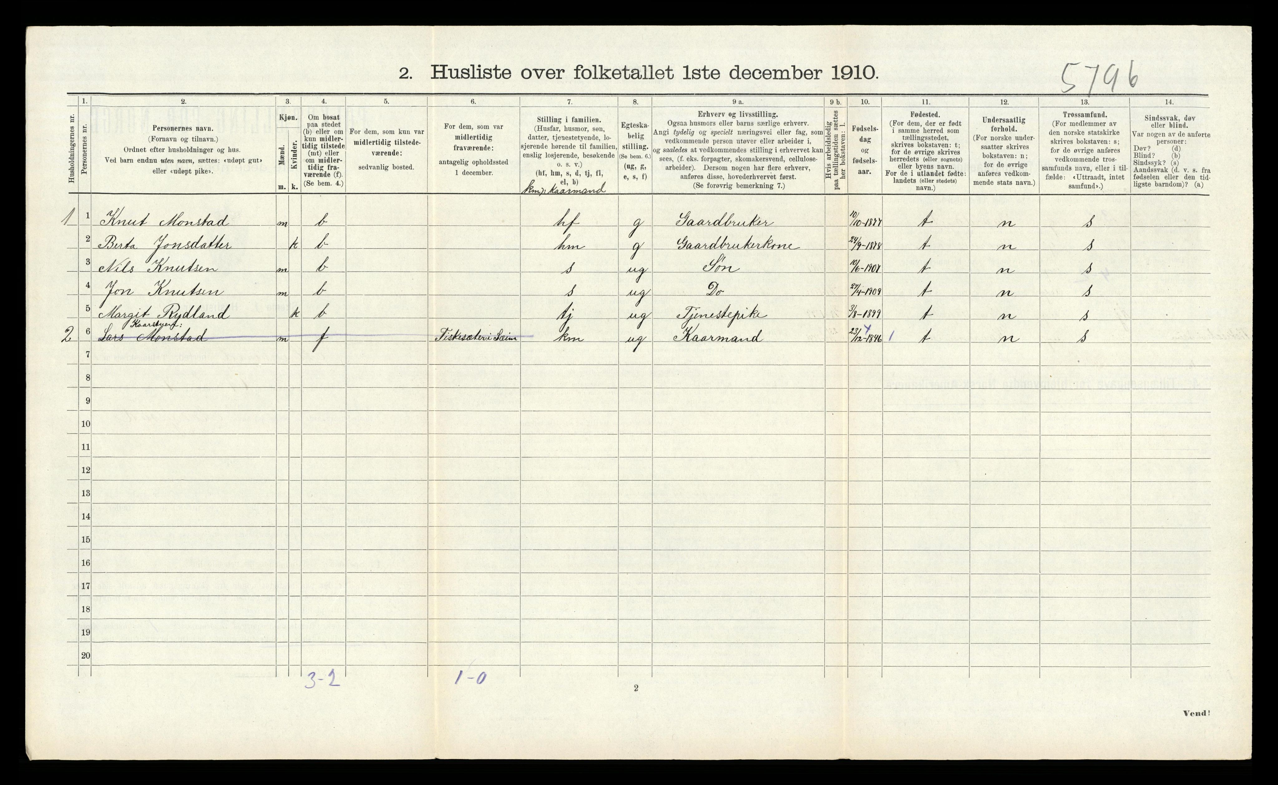 RA, 1910 census for Alversund, 1910, p. 875