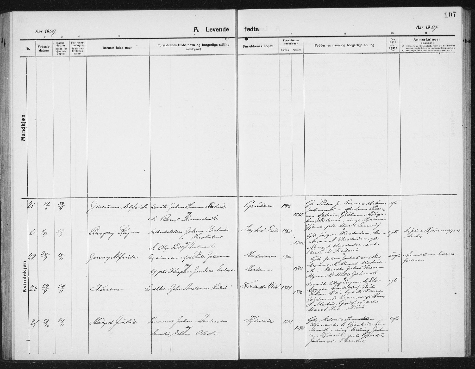Ministerialprotokoller, klokkerbøker og fødselsregistre - Sør-Trøndelag, SAT/A-1456/630/L0506: Parish register (copy) no. 630C04, 1914-1933, p. 107