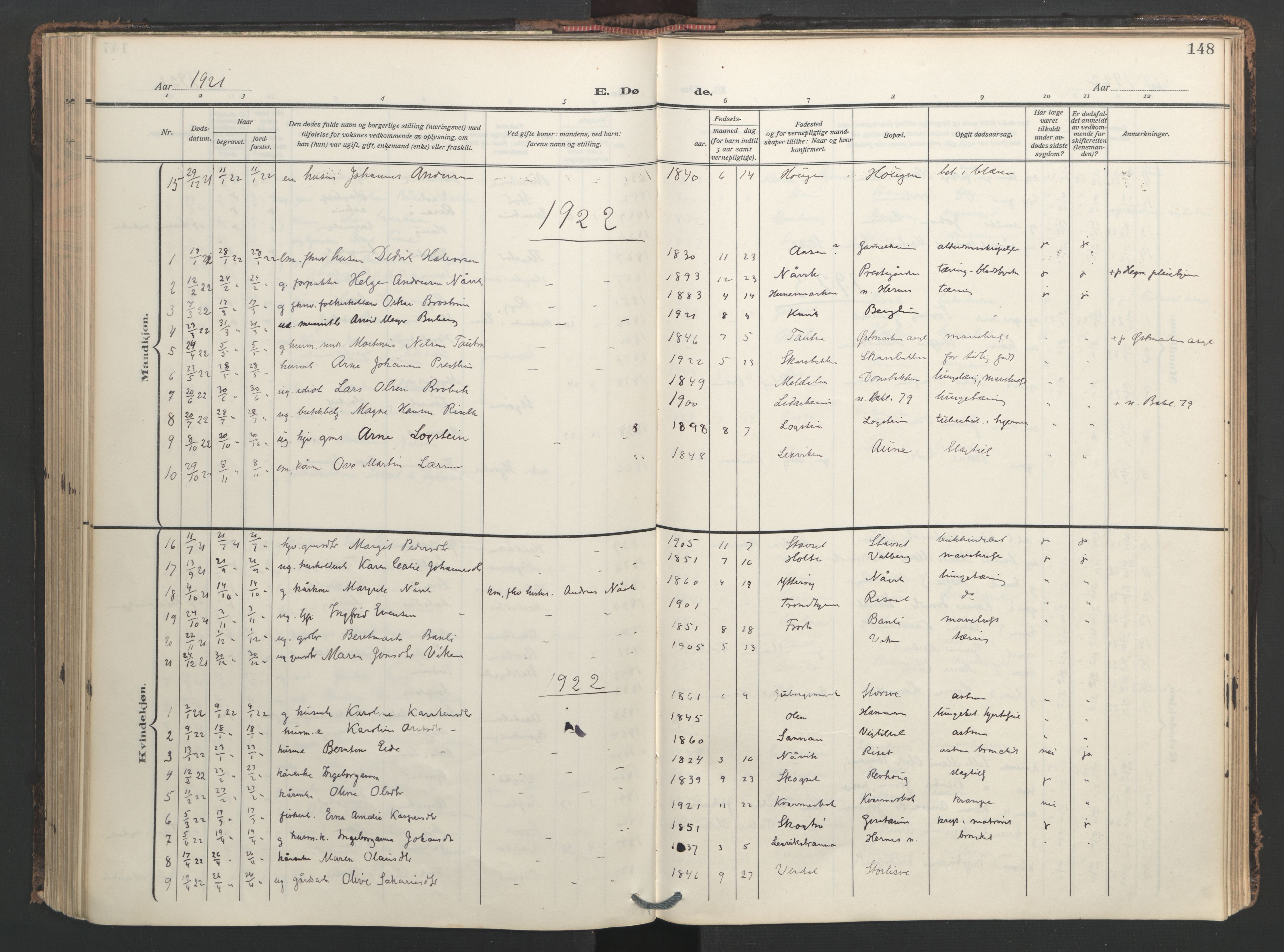 Ministerialprotokoller, klokkerbøker og fødselsregistre - Nord-Trøndelag, AV/SAT-A-1458/713/L0123: Parish register (official) no. 713A12, 1911-1925, p. 148