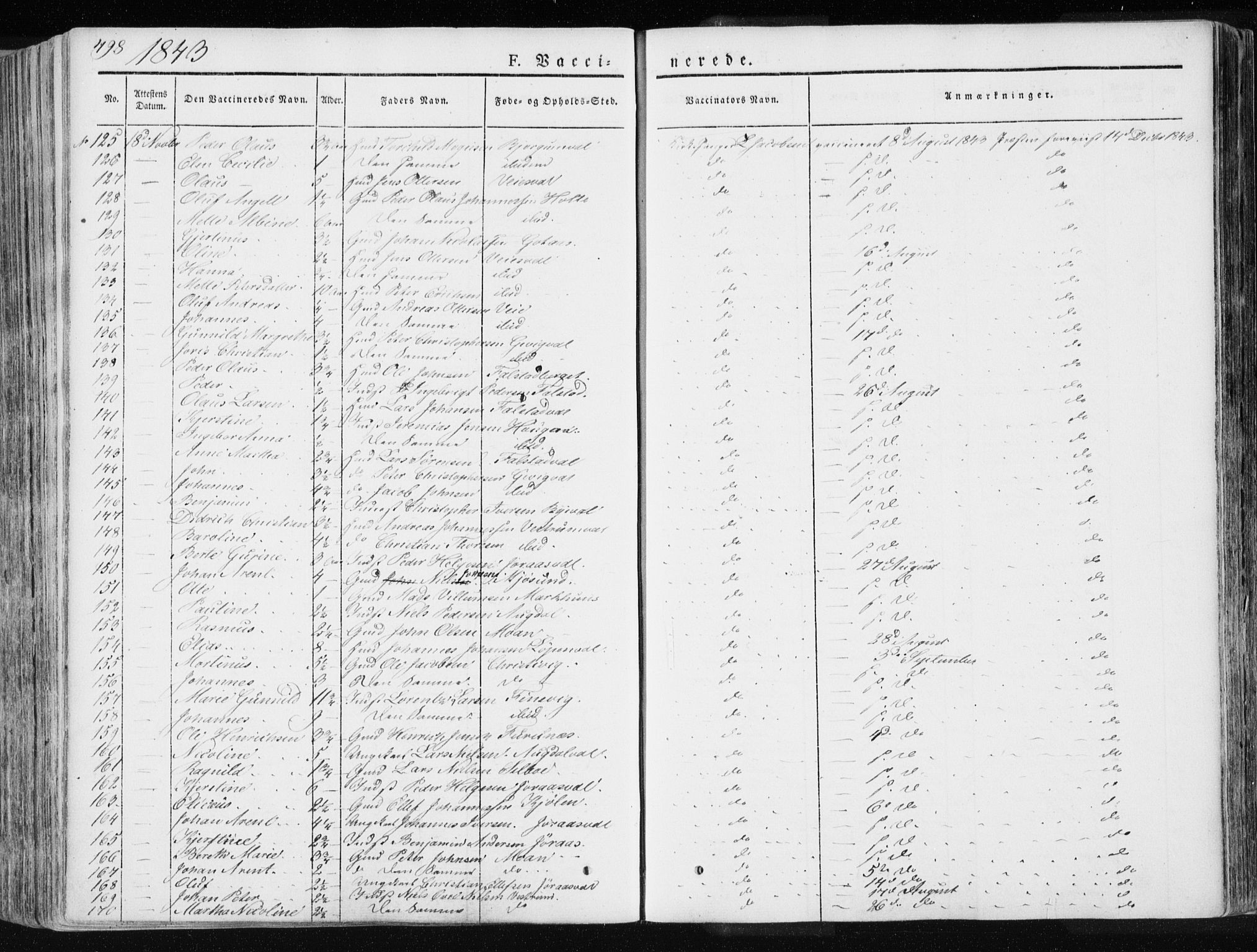 Ministerialprotokoller, klokkerbøker og fødselsregistre - Nord-Trøndelag, SAT/A-1458/717/L0154: Parish register (official) no. 717A06 /1, 1836-1849, p. 498