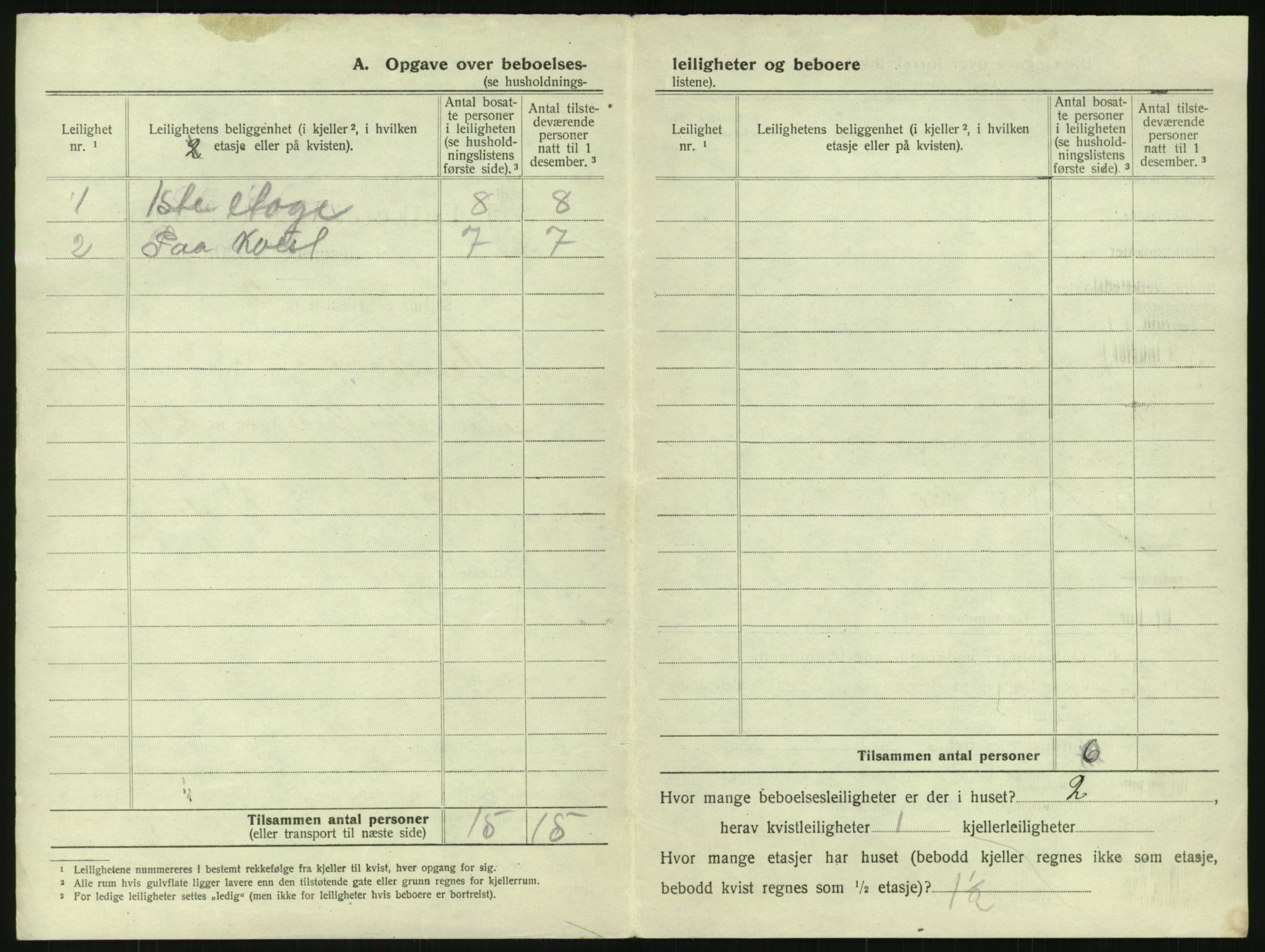 SAK, 1920 census for Arendal, 1920, p. 1651