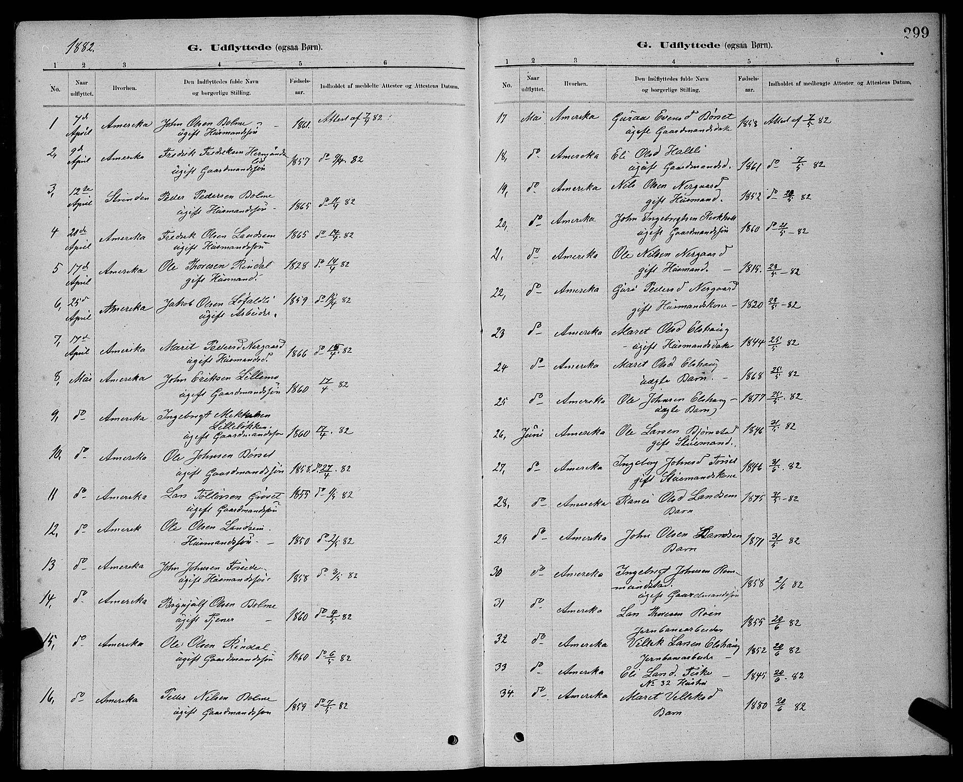 Ministerialprotokoller, klokkerbøker og fødselsregistre - Møre og Romsdal, AV/SAT-A-1454/598/L1077: Parish register (copy) no. 598C02, 1879-1891, p. 299