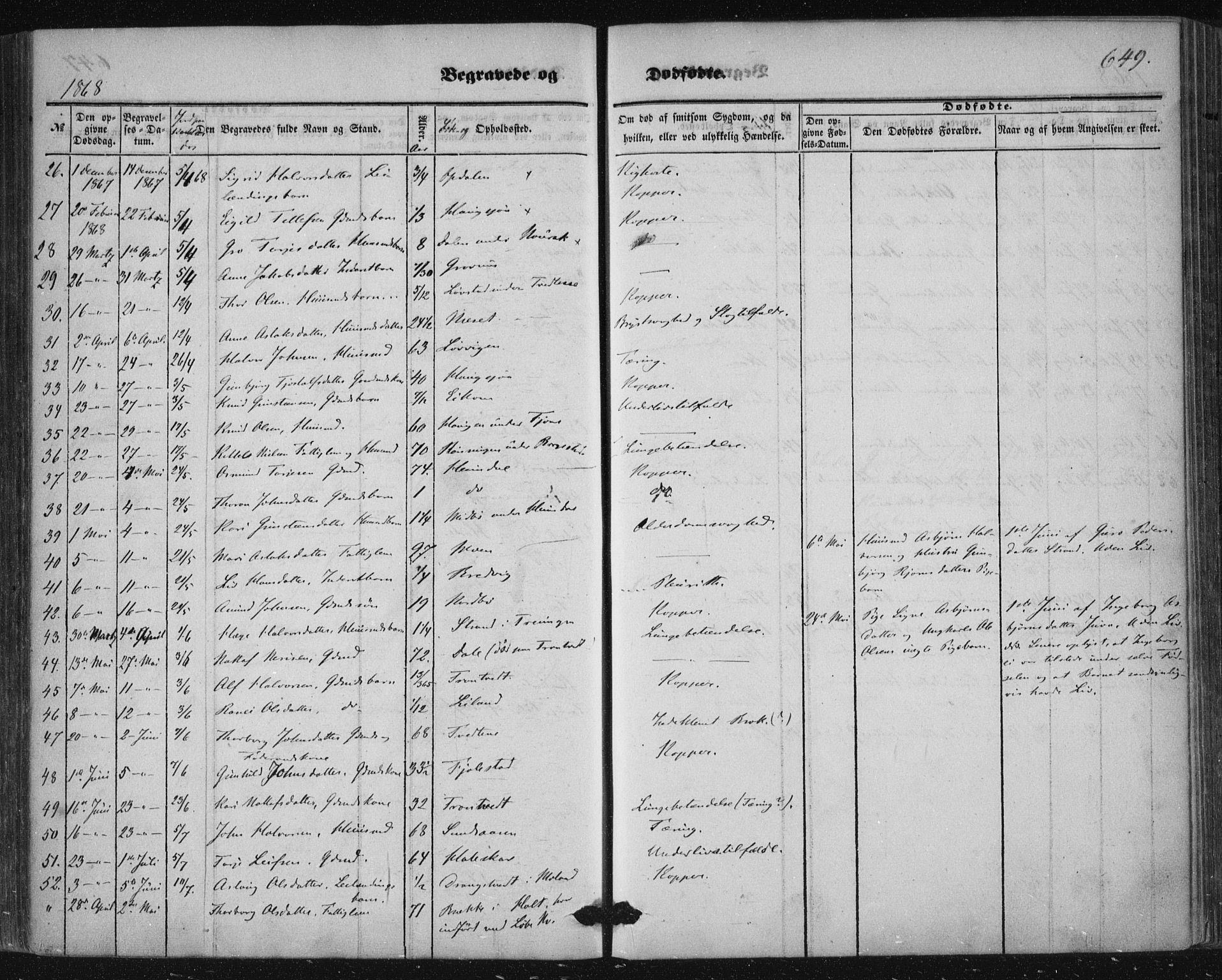 Nissedal kirkebøker, AV/SAKO-A-288/F/Fa/L0003: Parish register (official) no. I 3, 1846-1870, p. 648-649