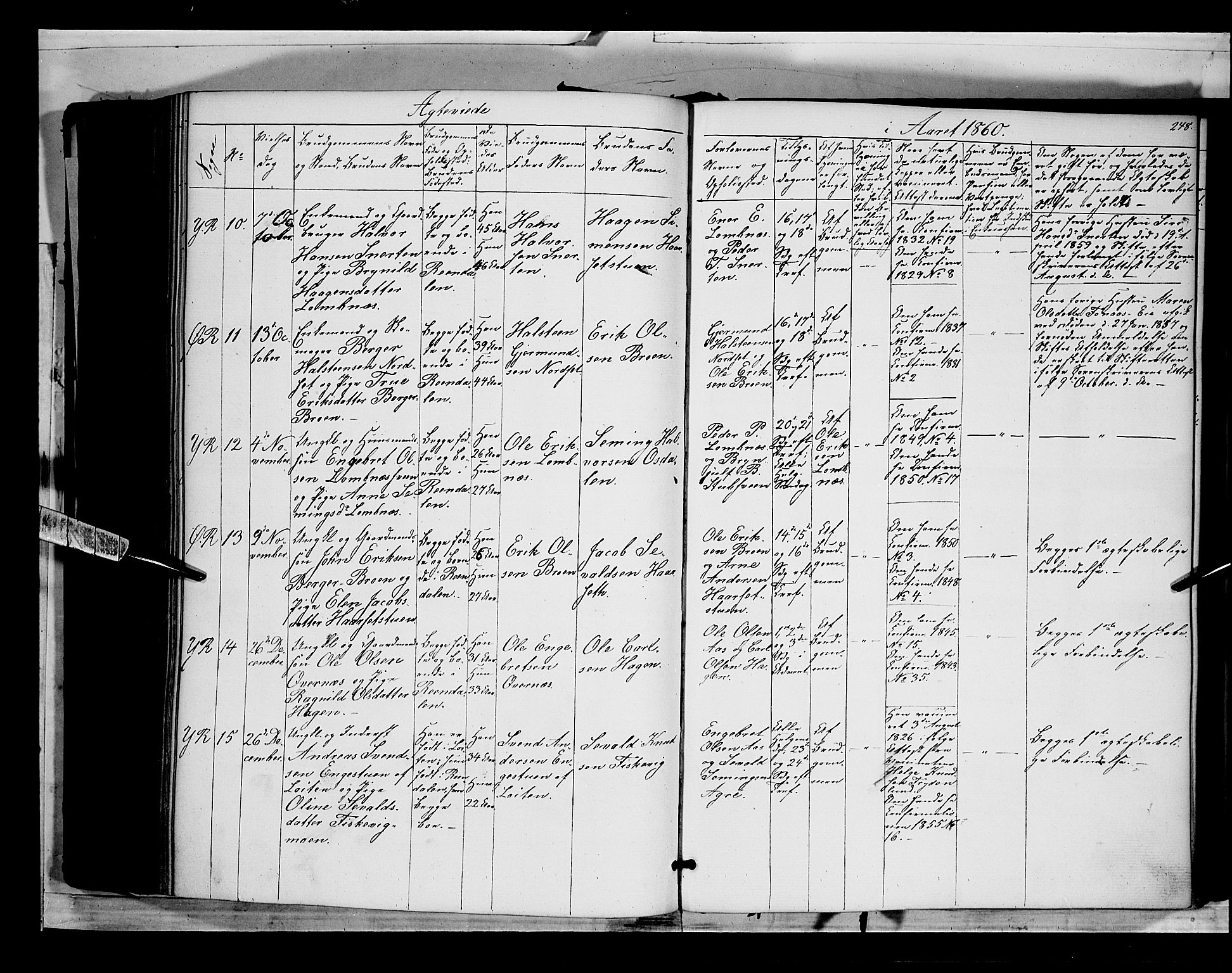 Rendalen prestekontor, SAH/PREST-054/H/Ha/Haa/L0005: Parish register (official) no. 5, 1853-1866, p. 248