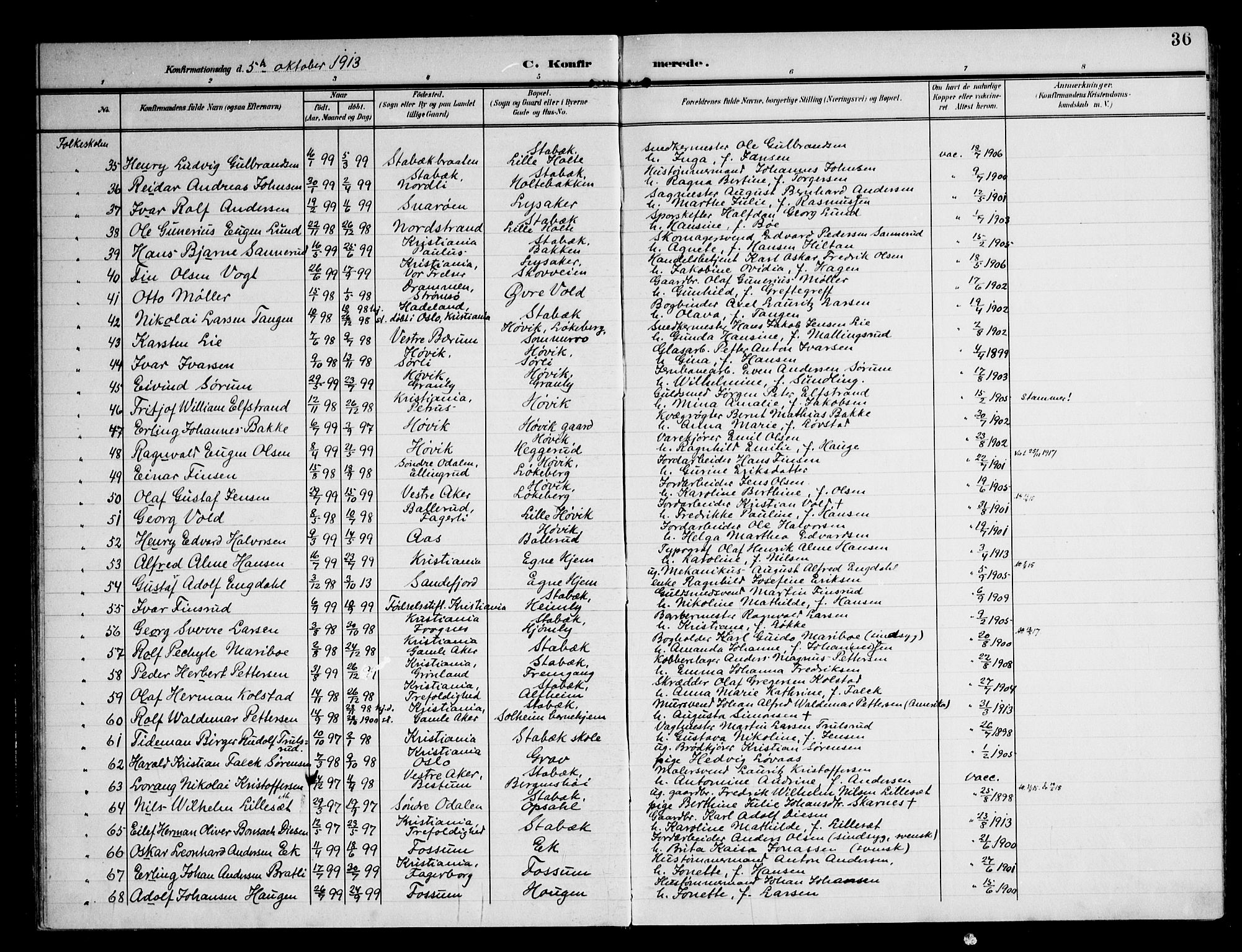 Østre Bærum prestekontor Kirkebøker, AV/SAO-A-10887/F/Fa/L0002: Parish register (official) no. 2, 1904-1924, p. 36