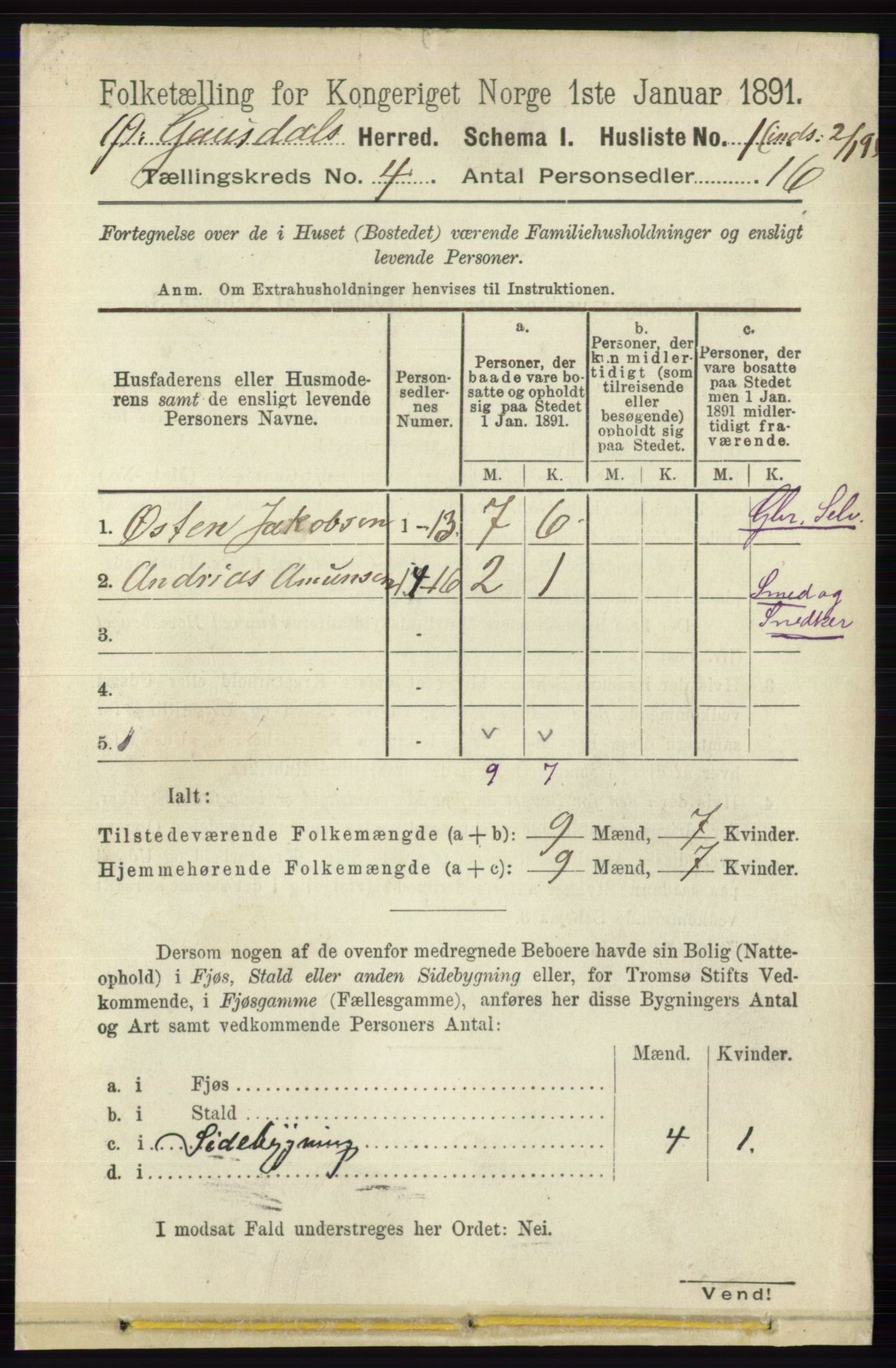 RA, 1891 census for 0522 Østre Gausdal, 1891, p. 2380