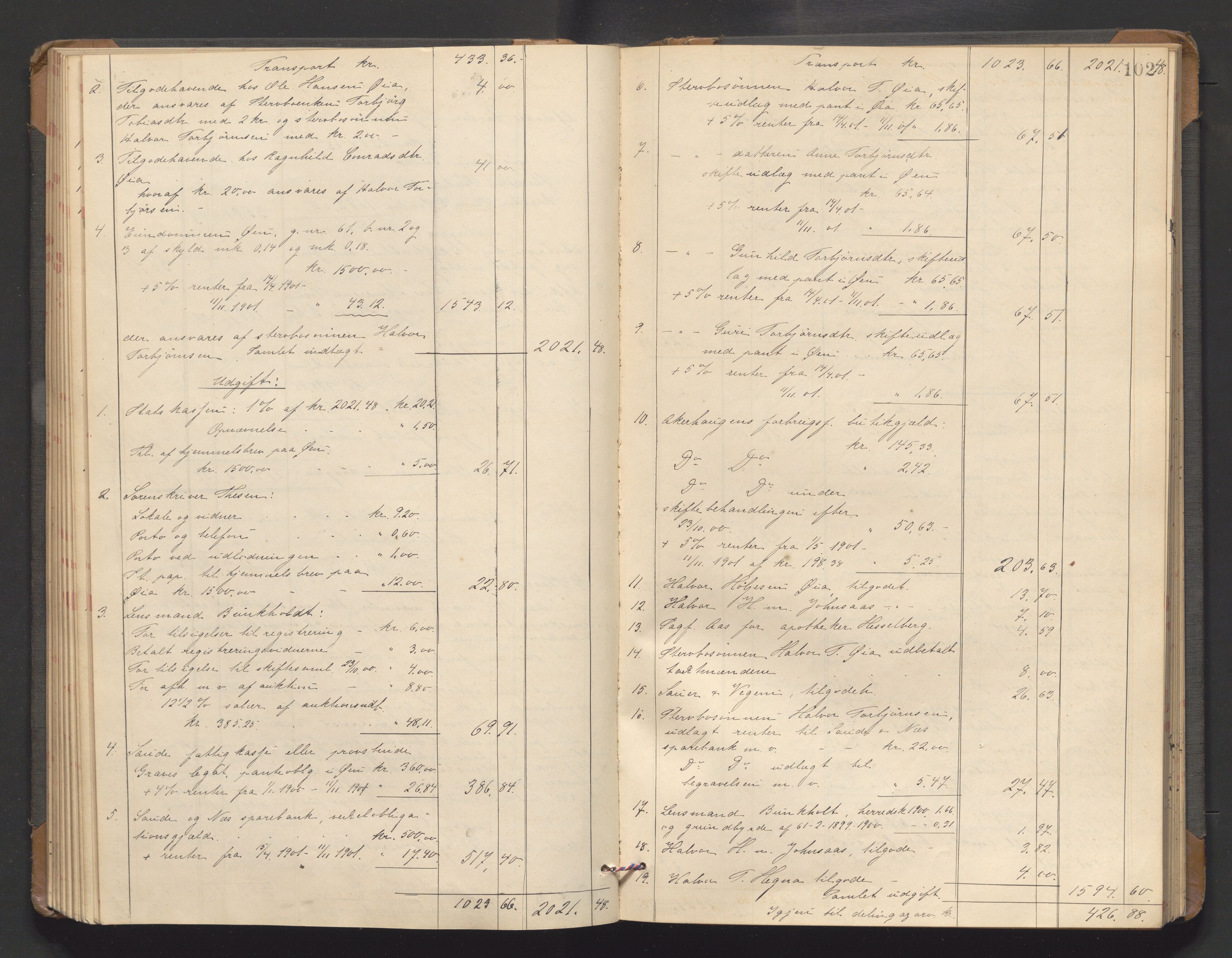 Nedre Telemark sorenskriveri, AV/SAKO-A-135/H/Hb/Hbe/L0005: Skifteutlodningsprotokoll, 1898-1905, p. 101b-102a