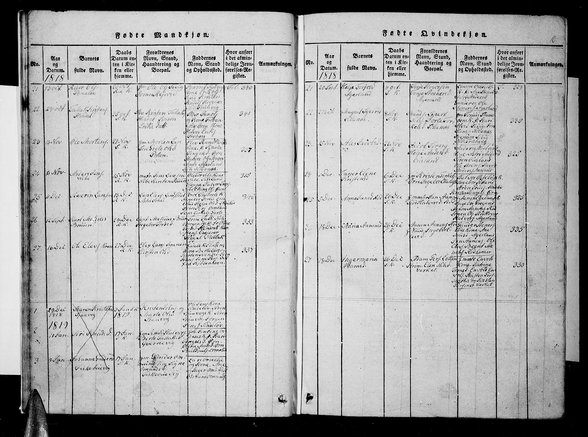 Søndeled sokneprestkontor, SAK/1111-0038/F/Fb/L0002: Parish register (copy) no. B 2, 1816-1839, p. 10