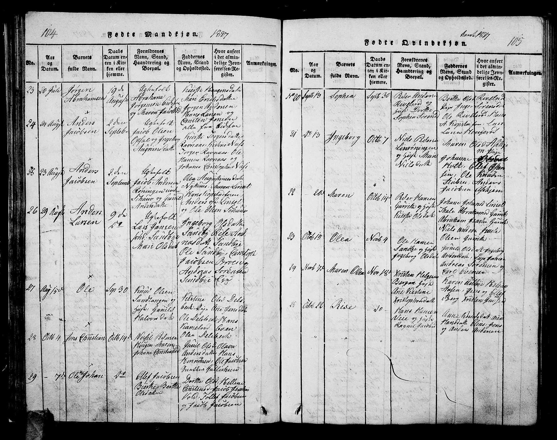 Hof kirkebøker, AV/SAKO-A-64/G/Ga/L0001: Parish register (copy) no. I 1, 1814-1844, p. 104-105