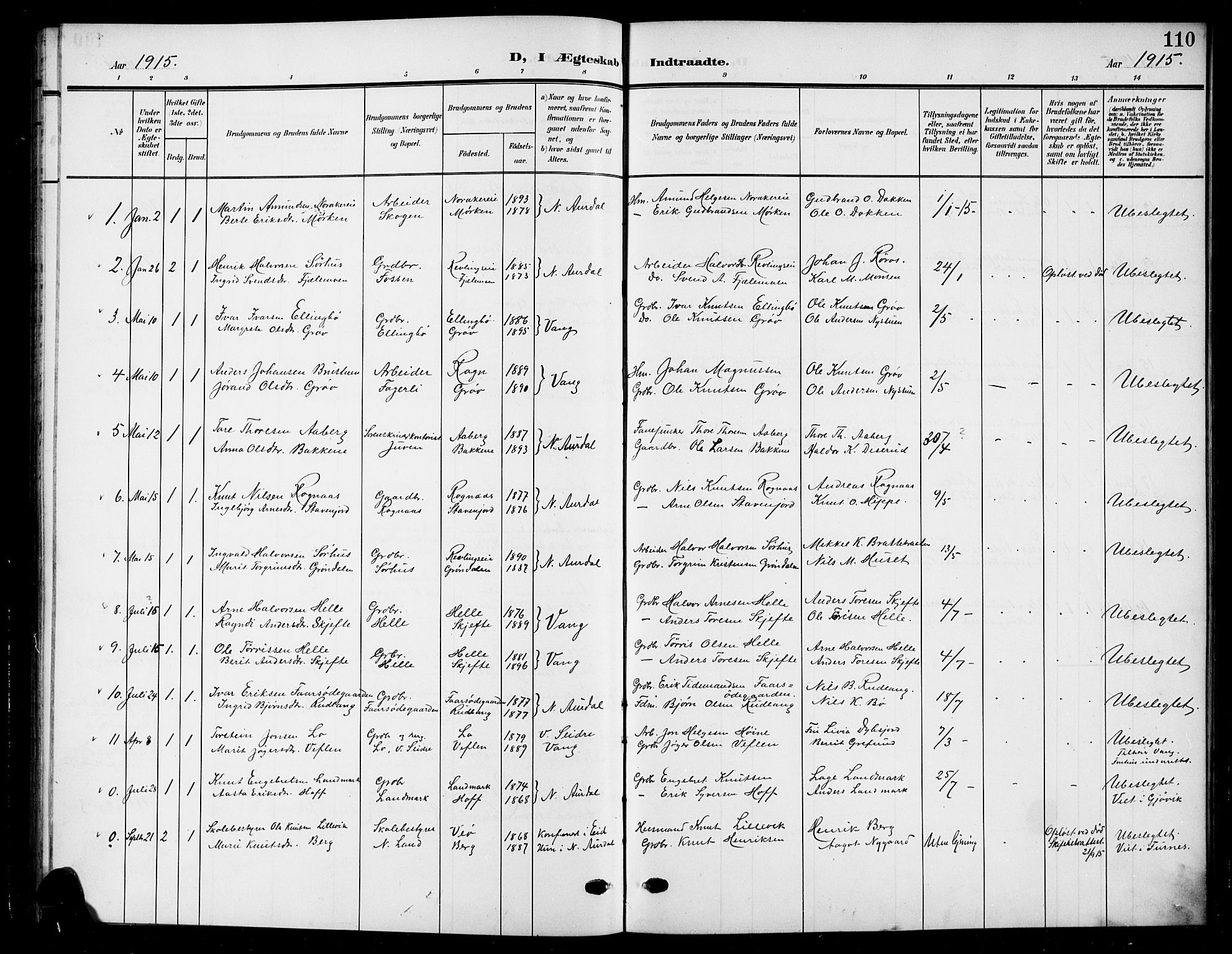 Nord-Aurdal prestekontor, SAH/PREST-132/H/Ha/Hab/L0012: Parish register (copy) no. 12, 1907-1920, p. 110