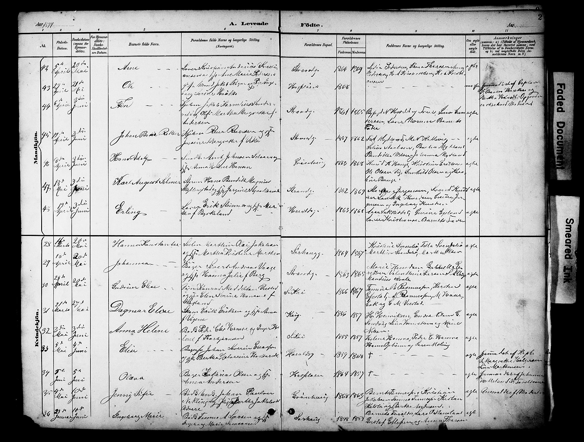 Haugesund sokneprestkontor, AV/SAST-A -101863/H/Ha/Hab/L0005: Parish register (copy) no. B 5, 1894-1908, p. 2