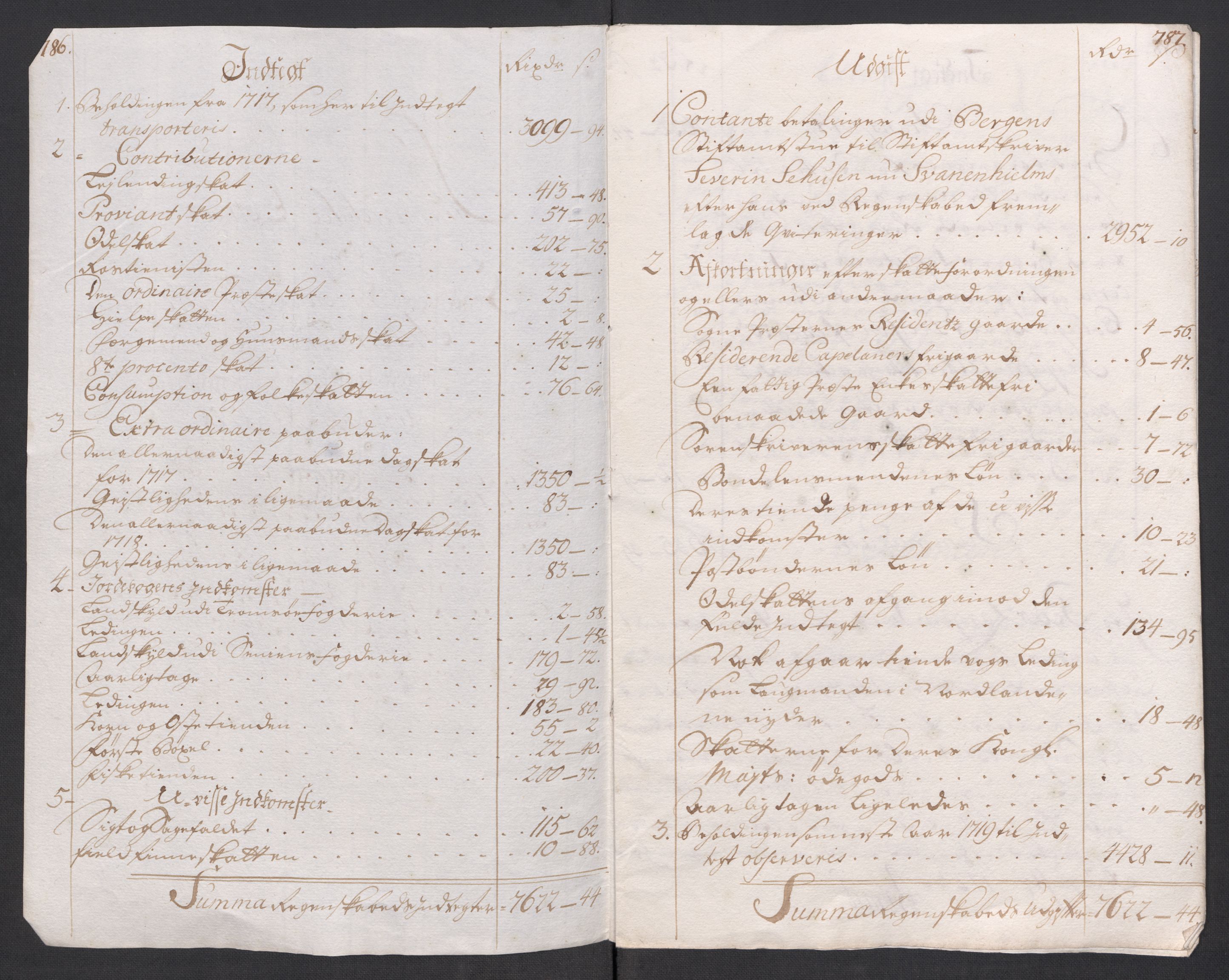 Rentekammeret inntil 1814, Reviderte regnskaper, Fogderegnskap, AV/RA-EA-4092/R68/L4764: Fogderegnskap Senja og Troms, 1718, p. 21