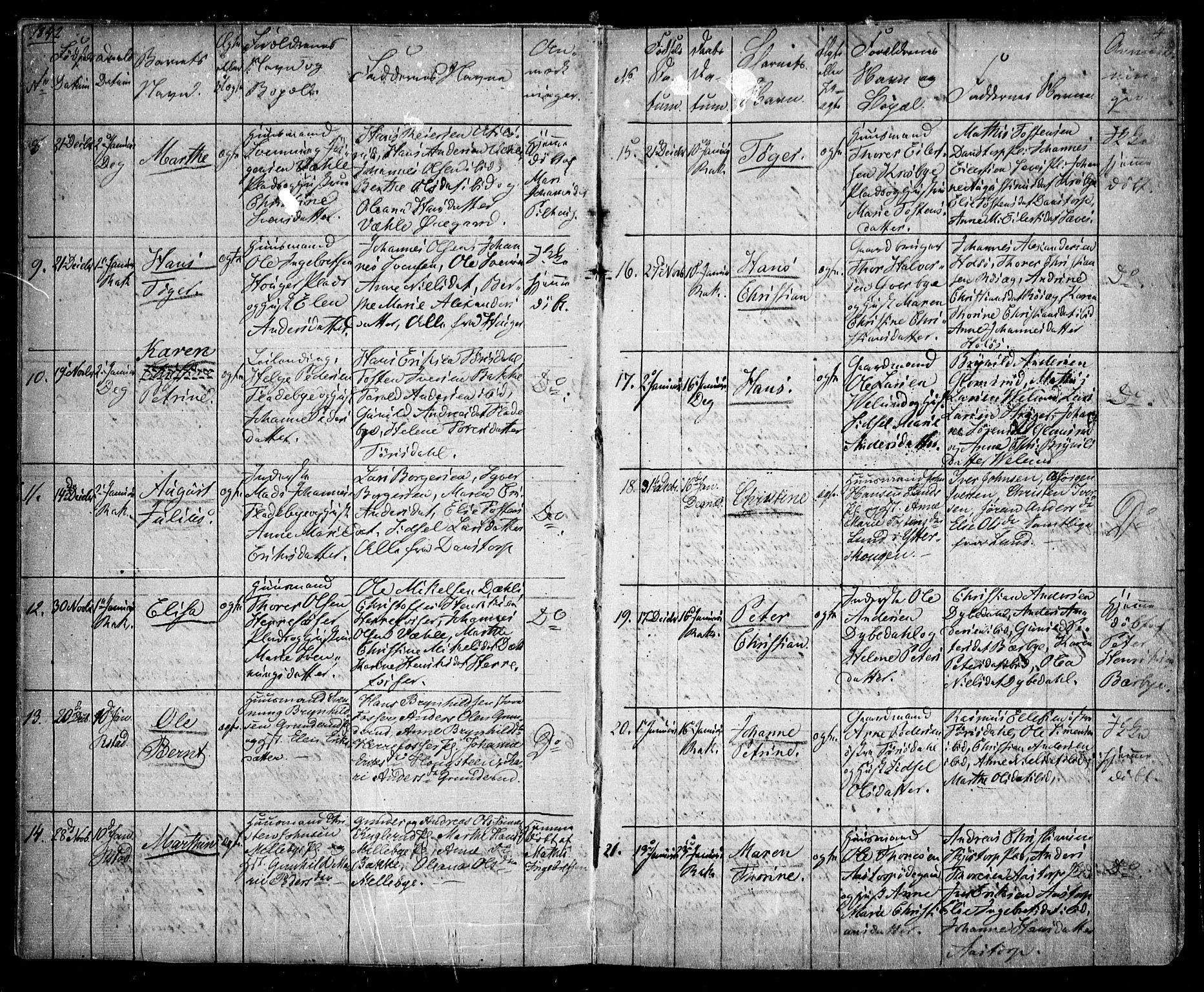 Rakkestad prestekontor Kirkebøker, SAO/A-2008/F/Fa/L0008: Parish register (official) no. I 8, 1842-1849, p. 3-4