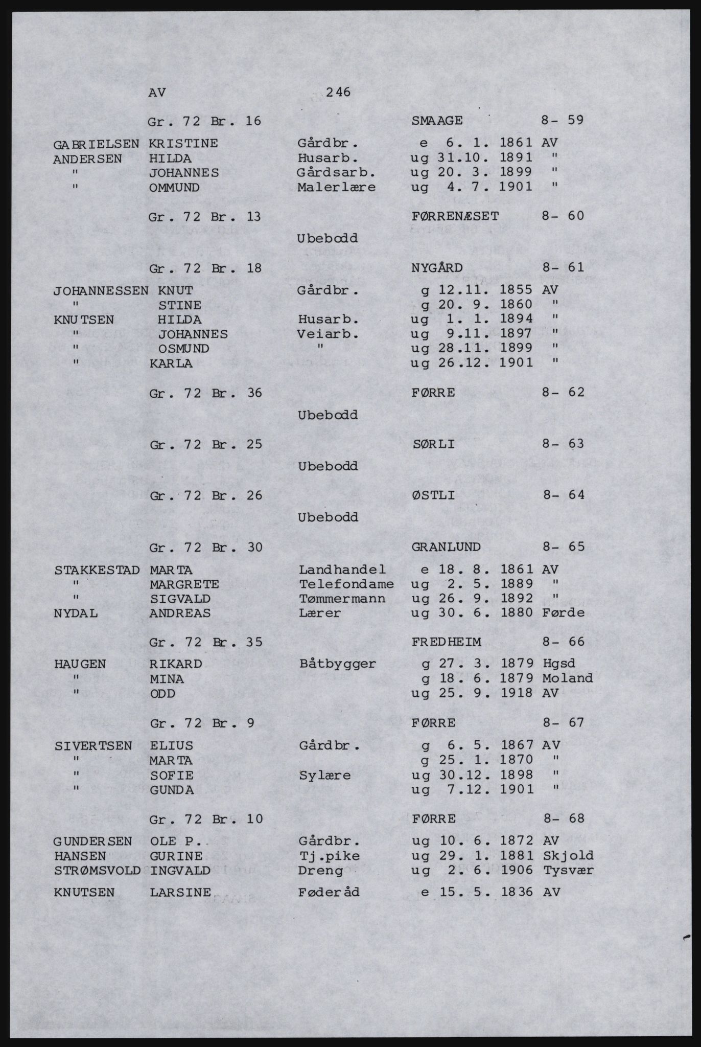 SAST, Copy of 1920 census for Karmøy, 1920, p. 264