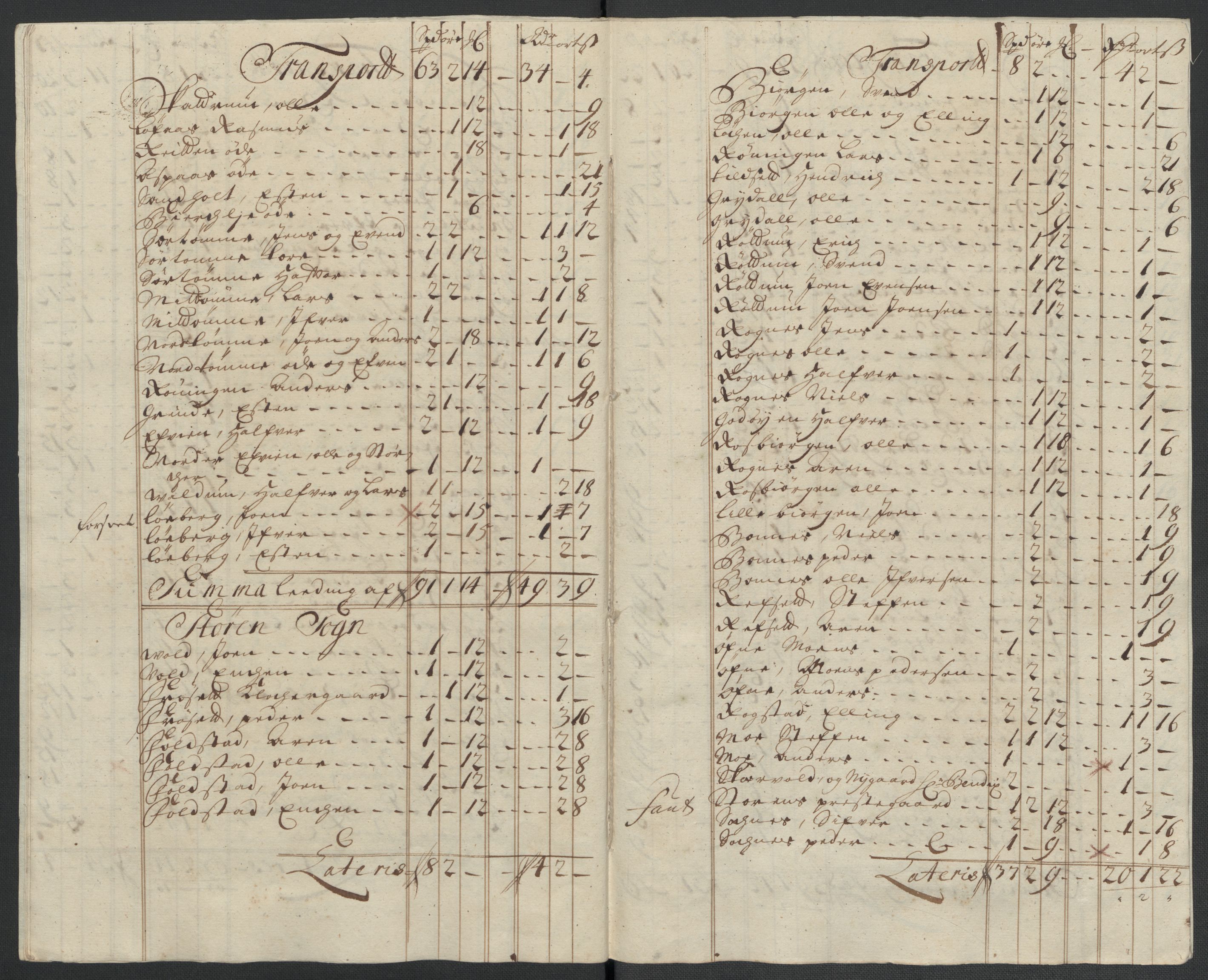 Rentekammeret inntil 1814, Reviderte regnskaper, Fogderegnskap, RA/EA-4092/R60/L3960: Fogderegnskap Orkdal og Gauldal, 1710, p. 312