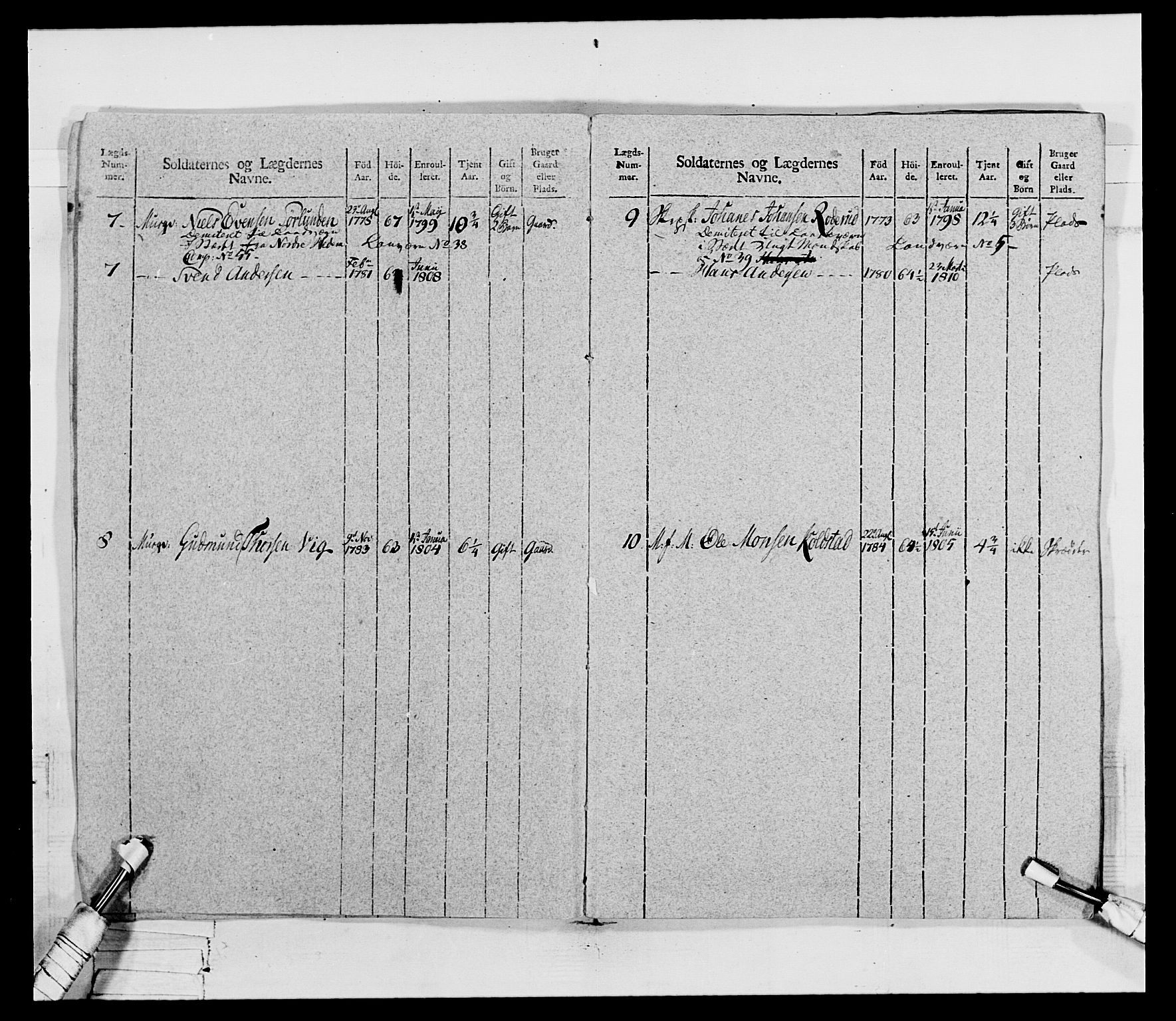 Generalitets- og kommissariatskollegiet, Det kongelige norske kommissariatskollegium, AV/RA-EA-5420/E/Eh/L0069: Opplandske gevorbne infanteriregiment, 1810-1818, p. 12