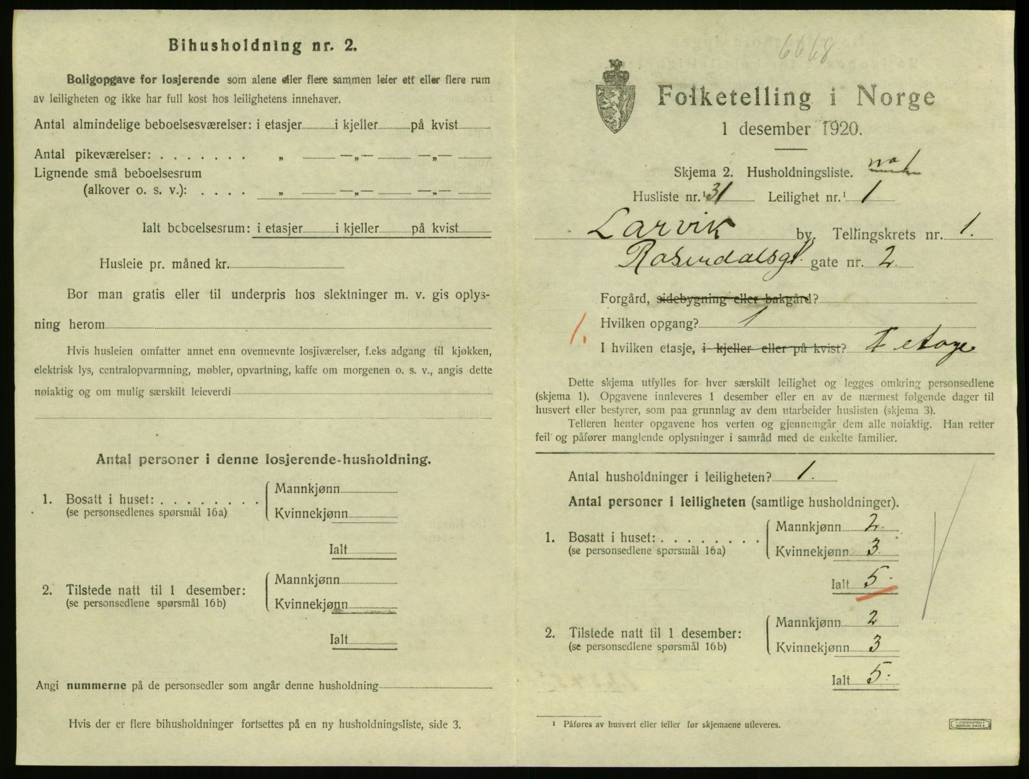 SAKO, 1920 census for Larvik, 1920, p. 3120