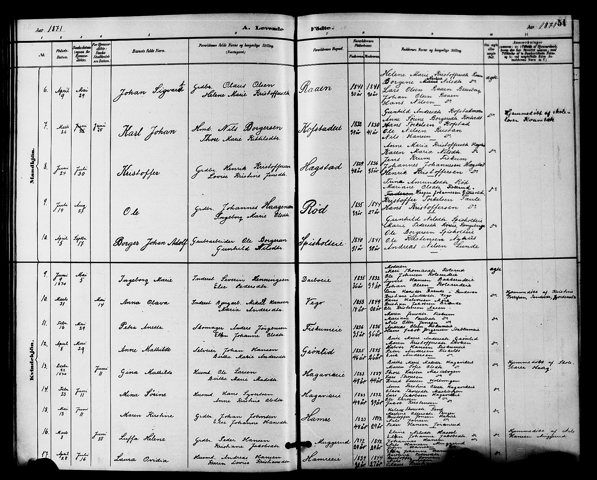 Fiskum kirkebøker, AV/SAKO-A-15/F/Fa/L0001: Parish register (official) no. 1, 1858-1877, p. 54