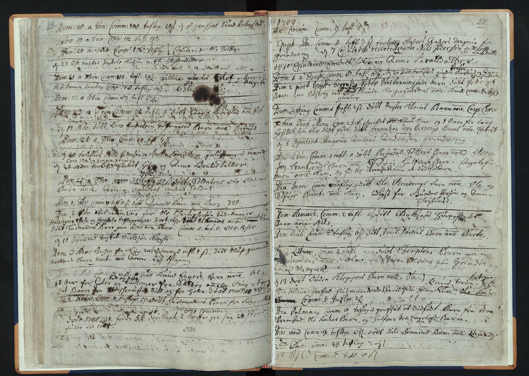 Løten prestekontor, SAH/PREST-022/K/Ka/L0001: Parish register (official) no. 1, 1694-1711, p. 52-53