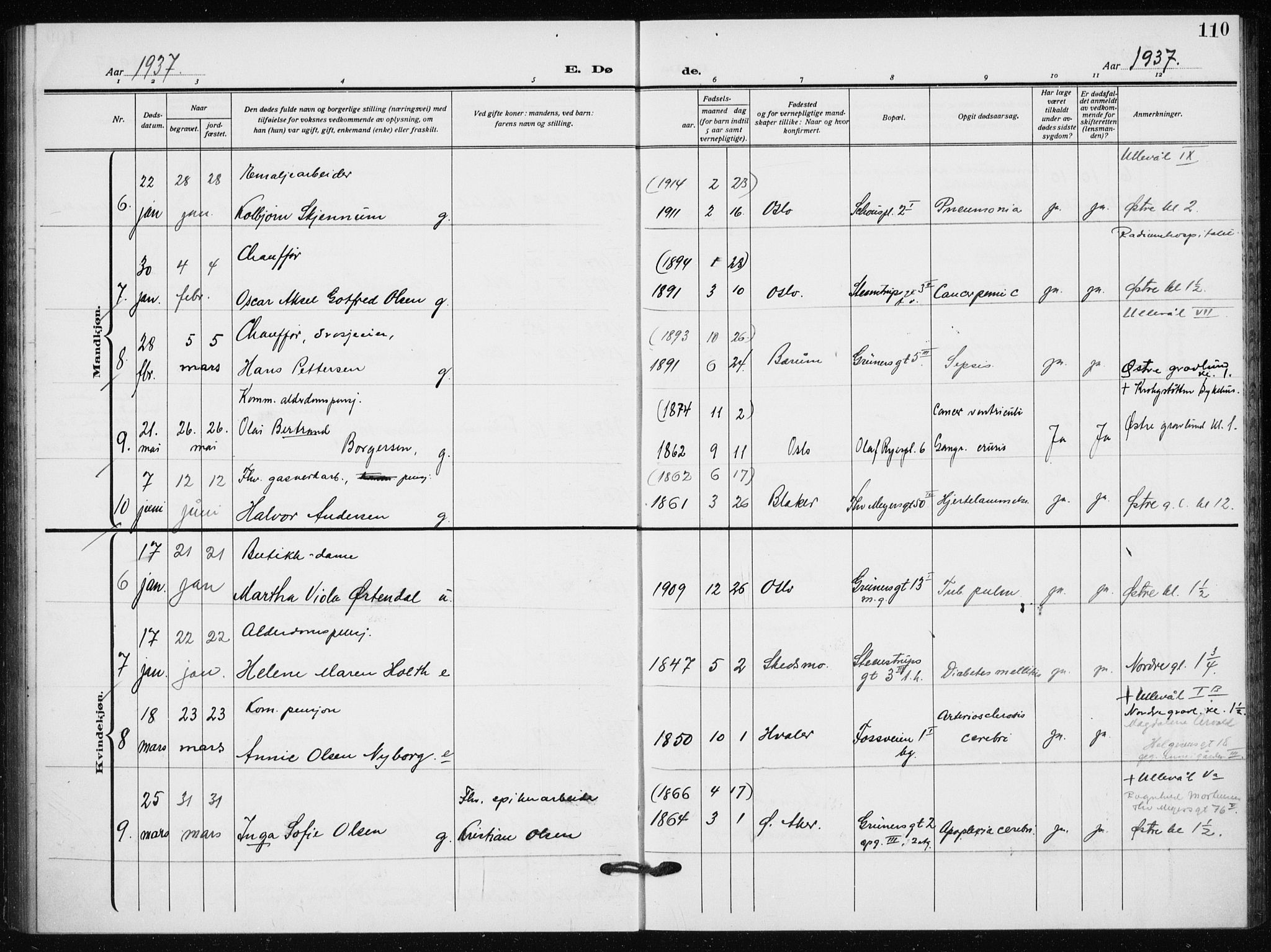 Hauge prestekontor Kirkebøker, AV/SAO-A-10849/F/Fa/L0005: Parish register (official) no. 5, 1917-1938, p. 110