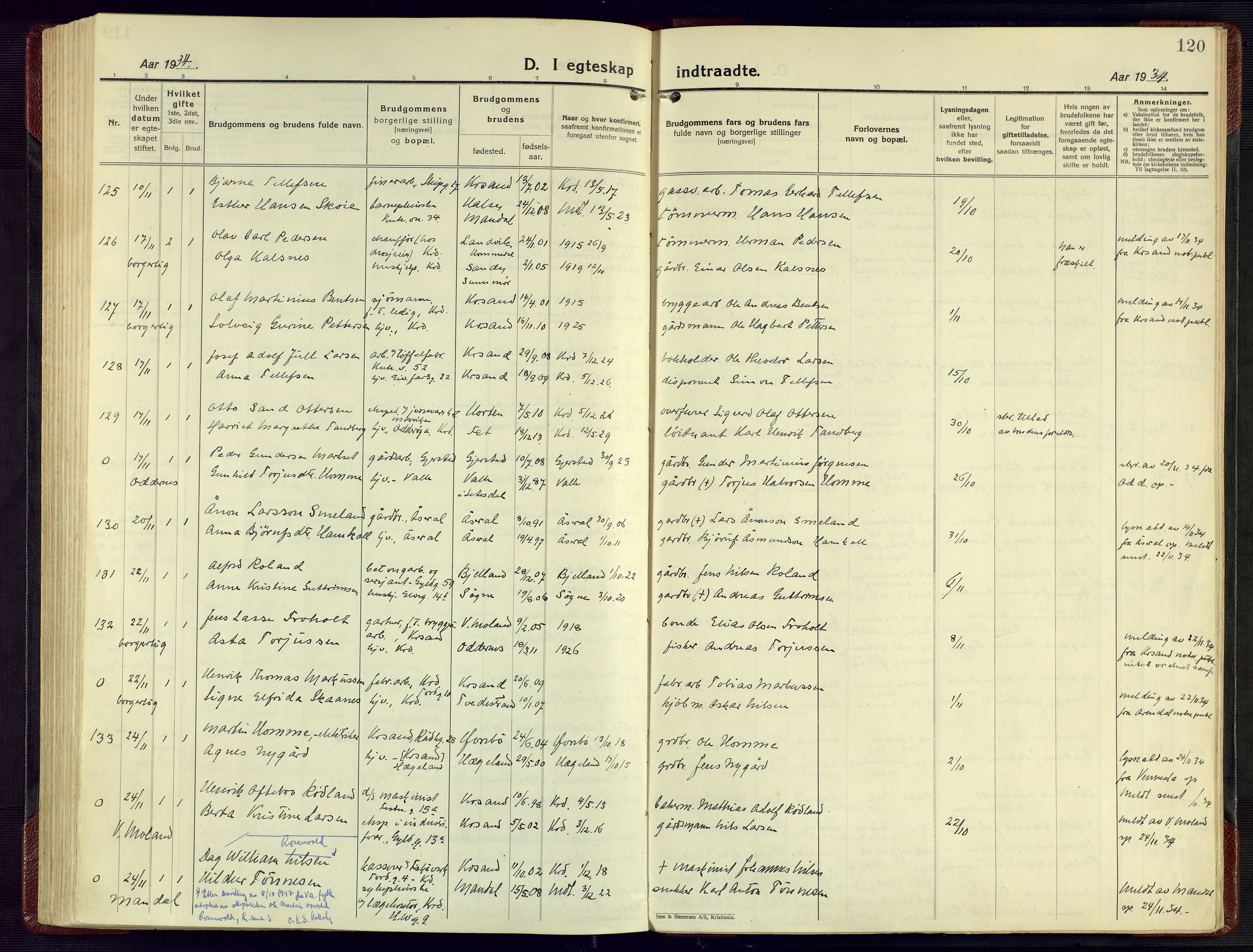 Kristiansand domprosti, AV/SAK-1112-0006/F/Fa/L0029: Parish register (official) no. A 28, 1925-1936, p. 120