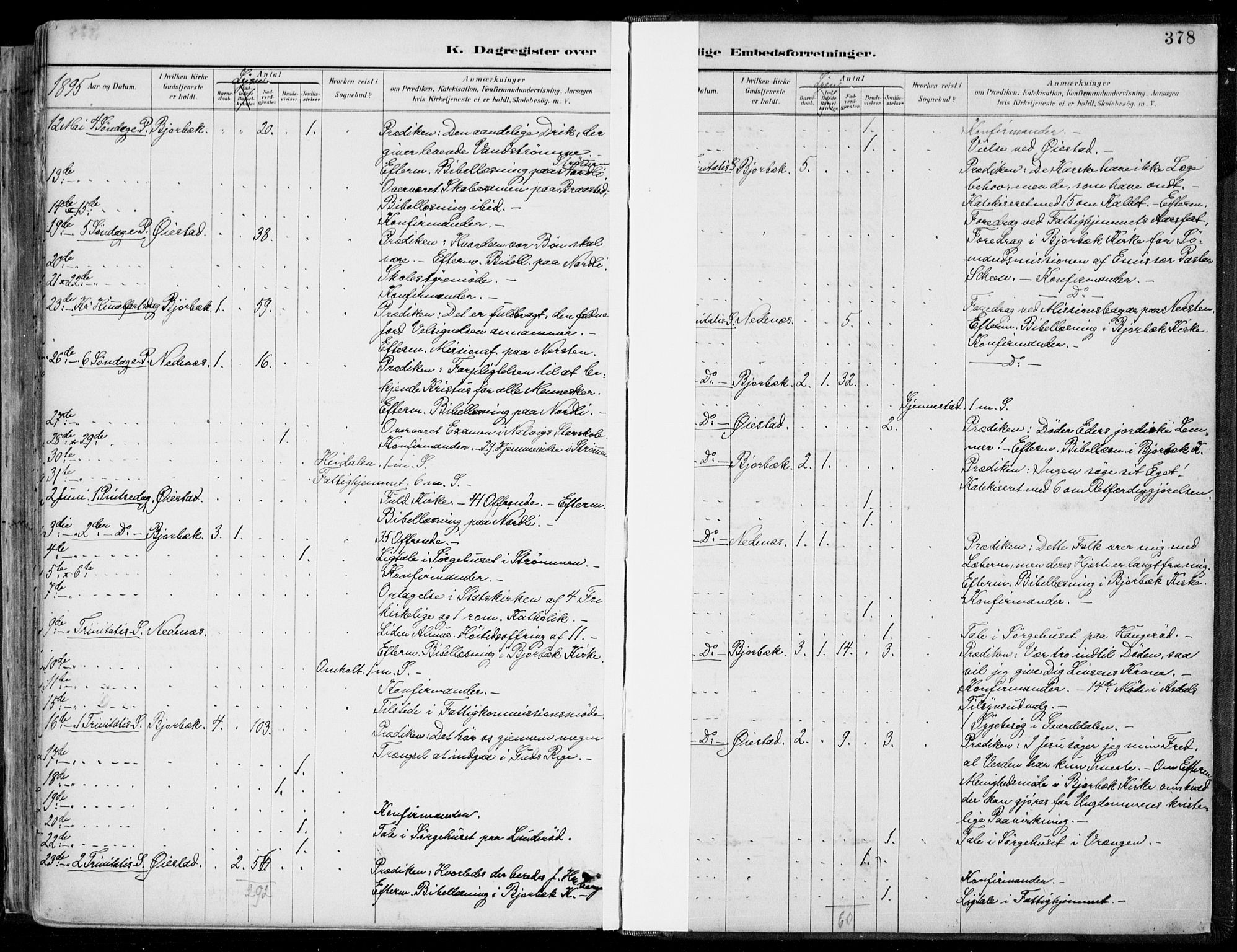 Øyestad sokneprestkontor, AV/SAK-1111-0049/F/Fa/L0017: Parish register (official) no. A 17, 1887-1896, p. 378