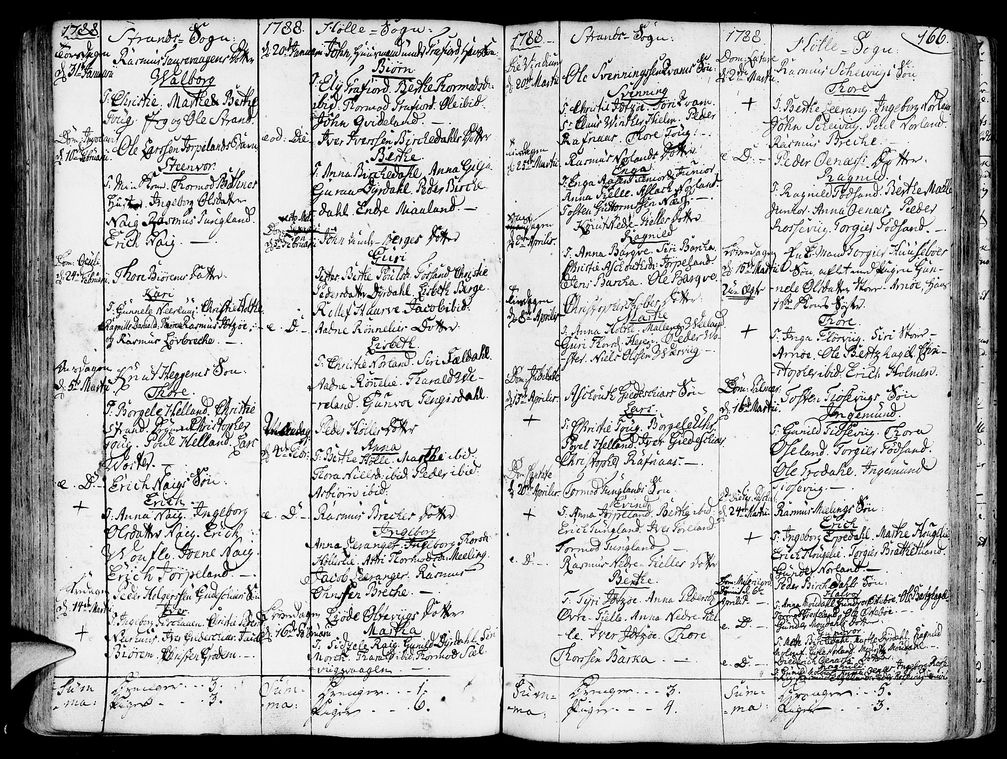 Strand sokneprestkontor, SAST/A-101828/H/Ha/Haa/L0003: Parish register (official) no. A 3, 1769-1816, p. 166