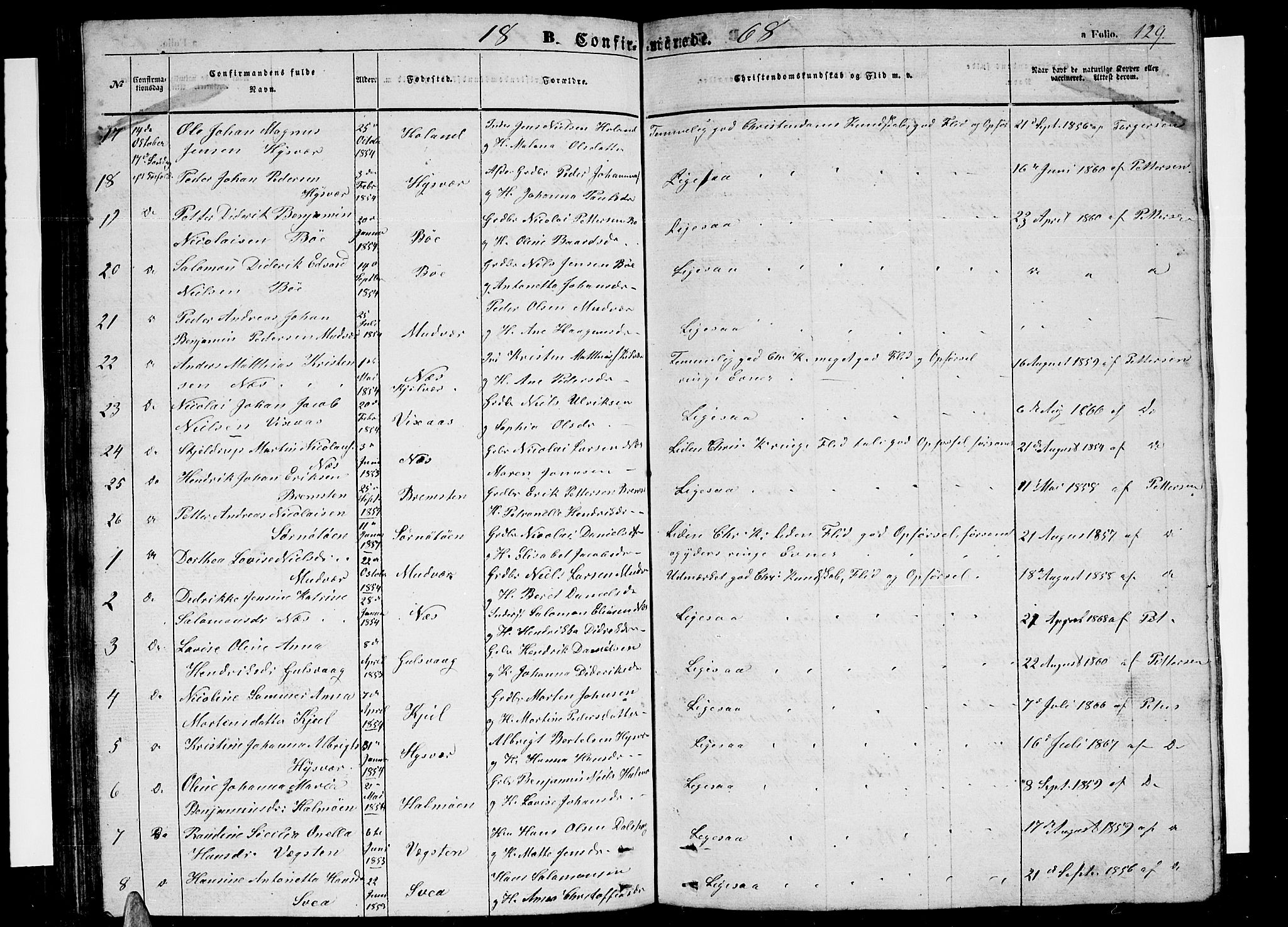 Ministerialprotokoller, klokkerbøker og fødselsregistre - Nordland, AV/SAT-A-1459/816/L0251: Parish register (copy) no. 816C01, 1852-1870, p. 129