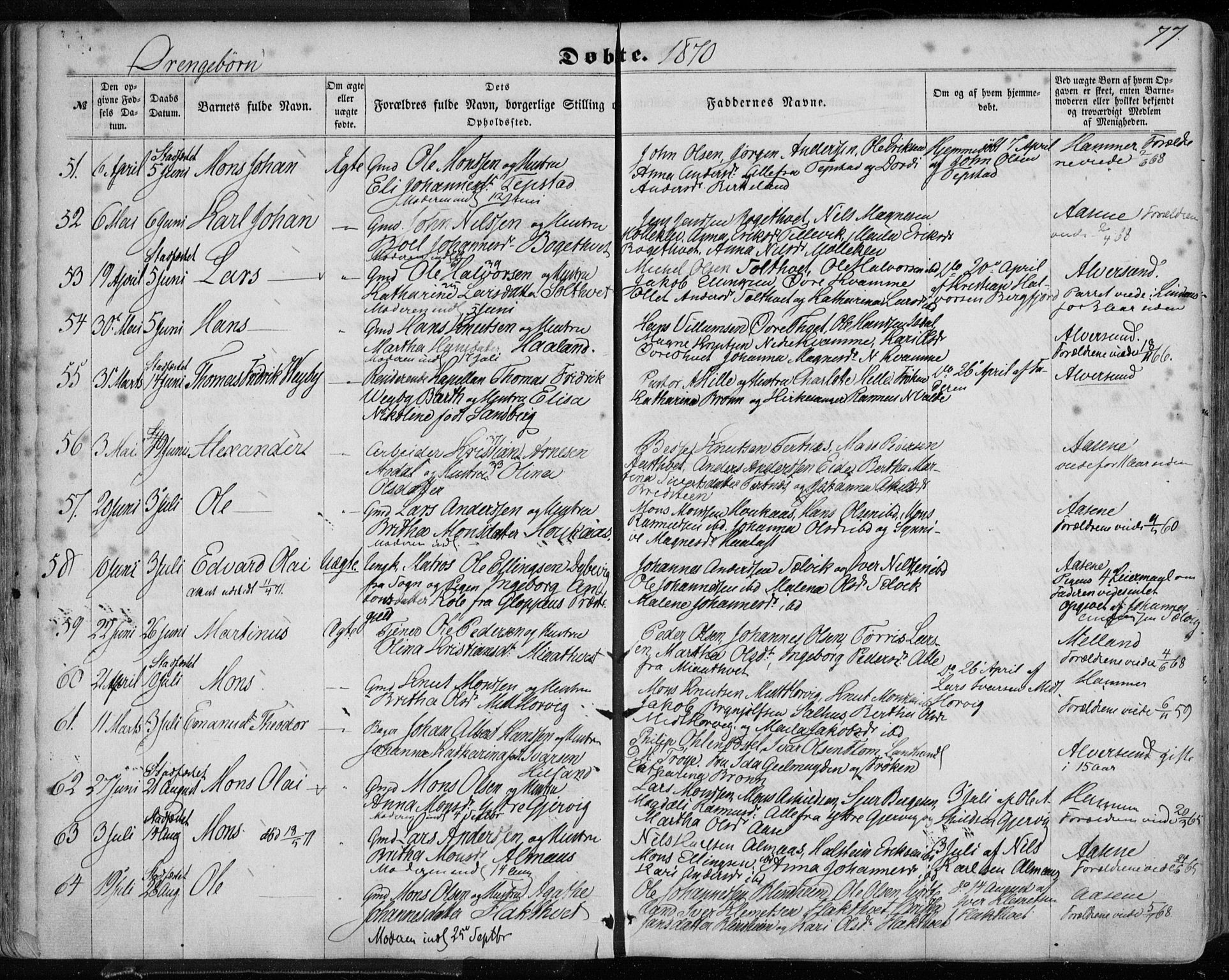 Hamre sokneprestembete, AV/SAB-A-75501/H/Ha/Haa/Haaa/L0014: Parish register (official) no. A 14, 1858-1872, p. 77