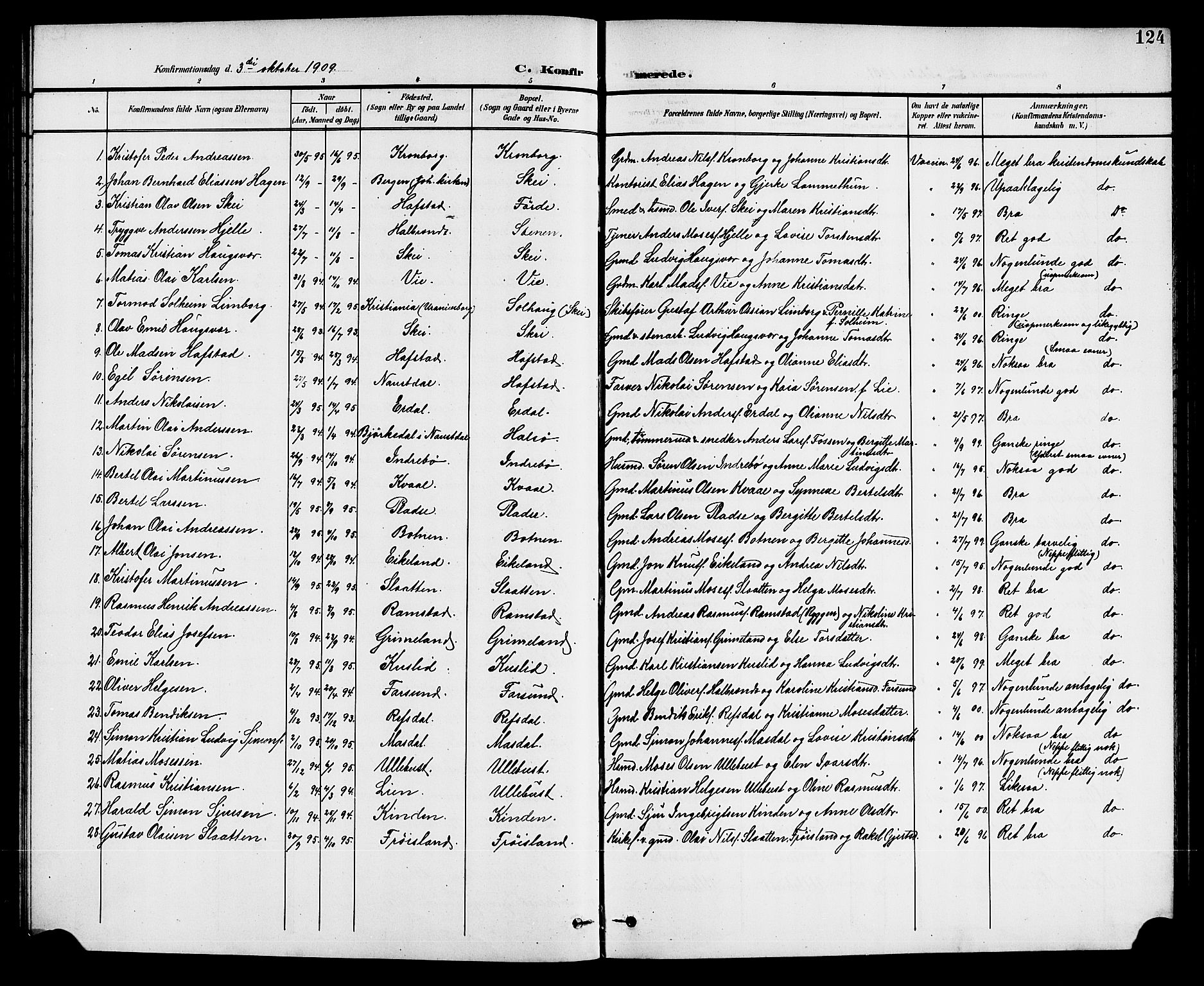 Førde sokneprestembete, SAB/A-79901/H/Hab/Haba/L0003: Parish register (copy) no. A 3, 1899-1924, p. 124