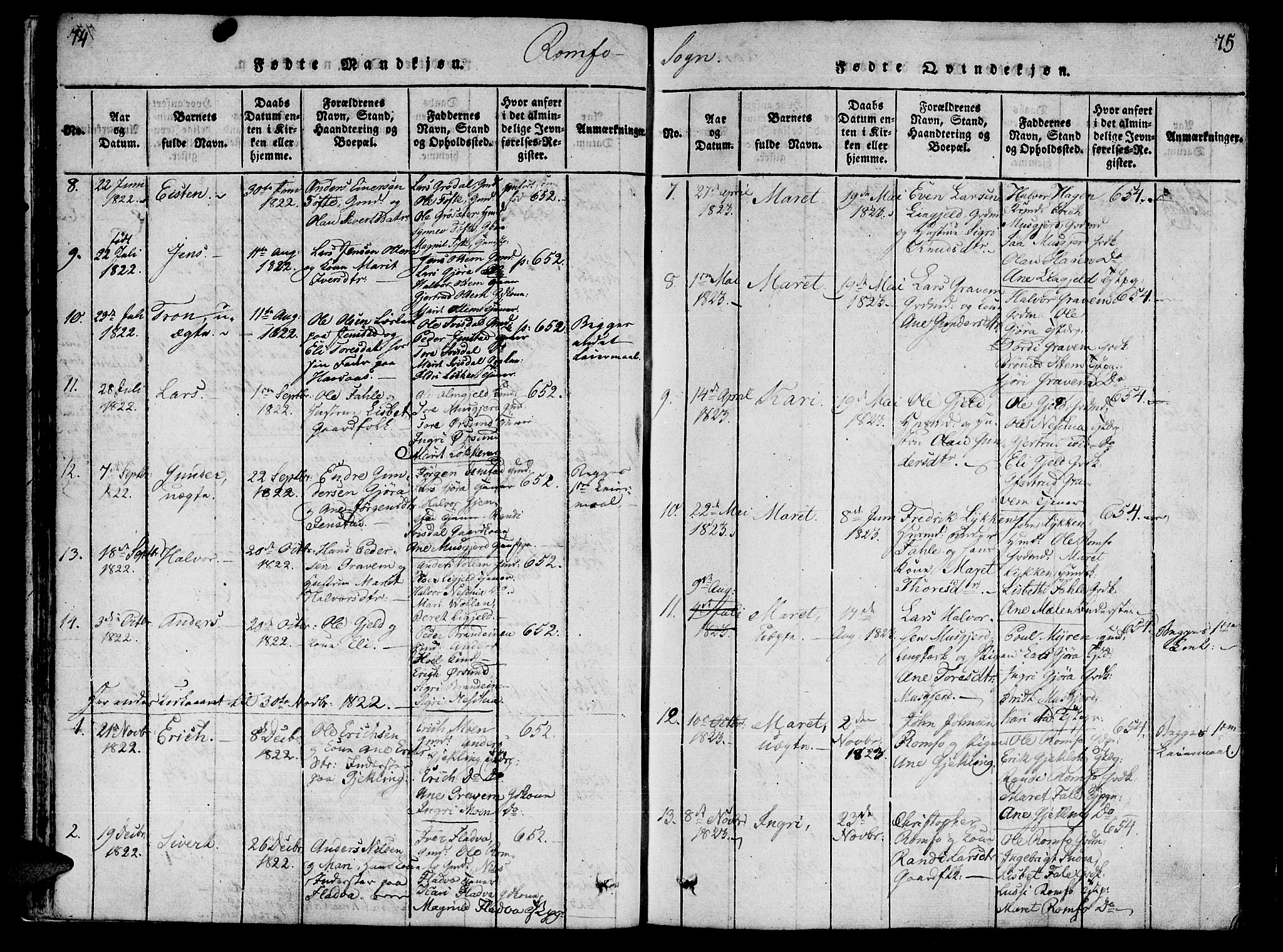 Ministerialprotokoller, klokkerbøker og fødselsregistre - Møre og Romsdal, AV/SAT-A-1454/590/L1010: Parish register (official) no. 590A03 /2, 1820-1832, p. 74-75