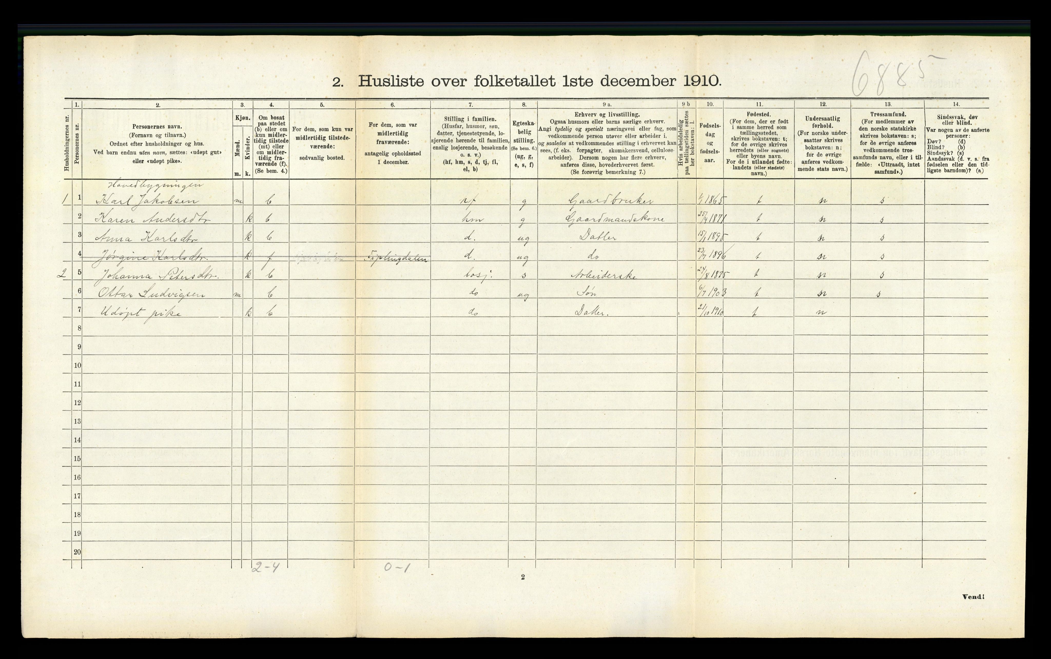 RA, 1910 census for Vefsn, 1910, p. 415