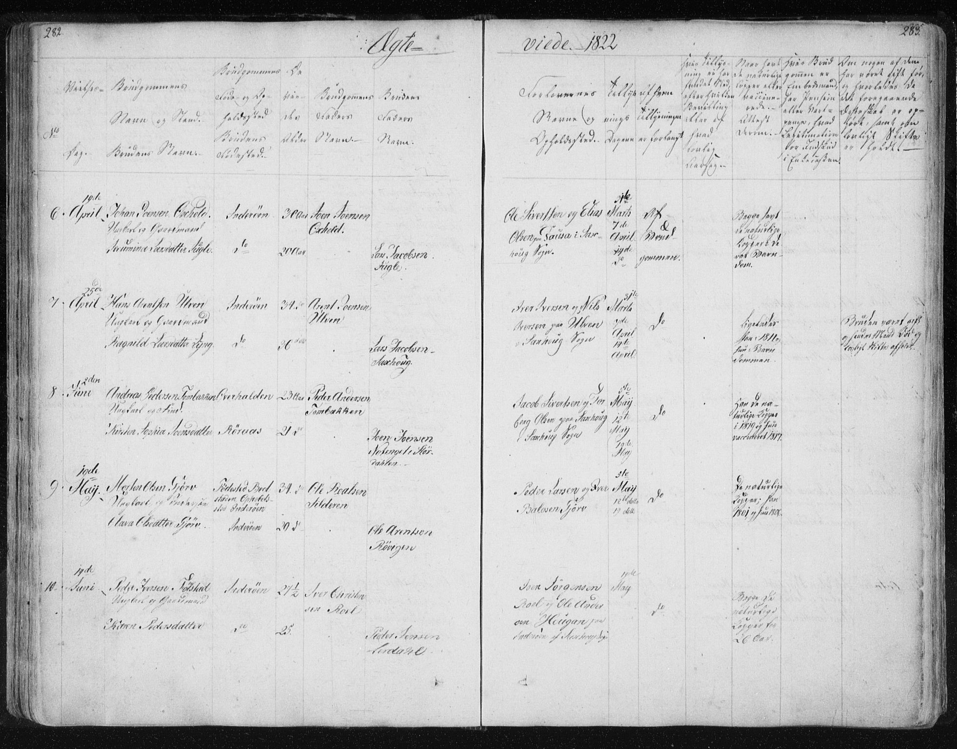 Ministerialprotokoller, klokkerbøker og fødselsregistre - Nord-Trøndelag, SAT/A-1458/730/L0276: Parish register (official) no. 730A05, 1822-1830, p. 282-283