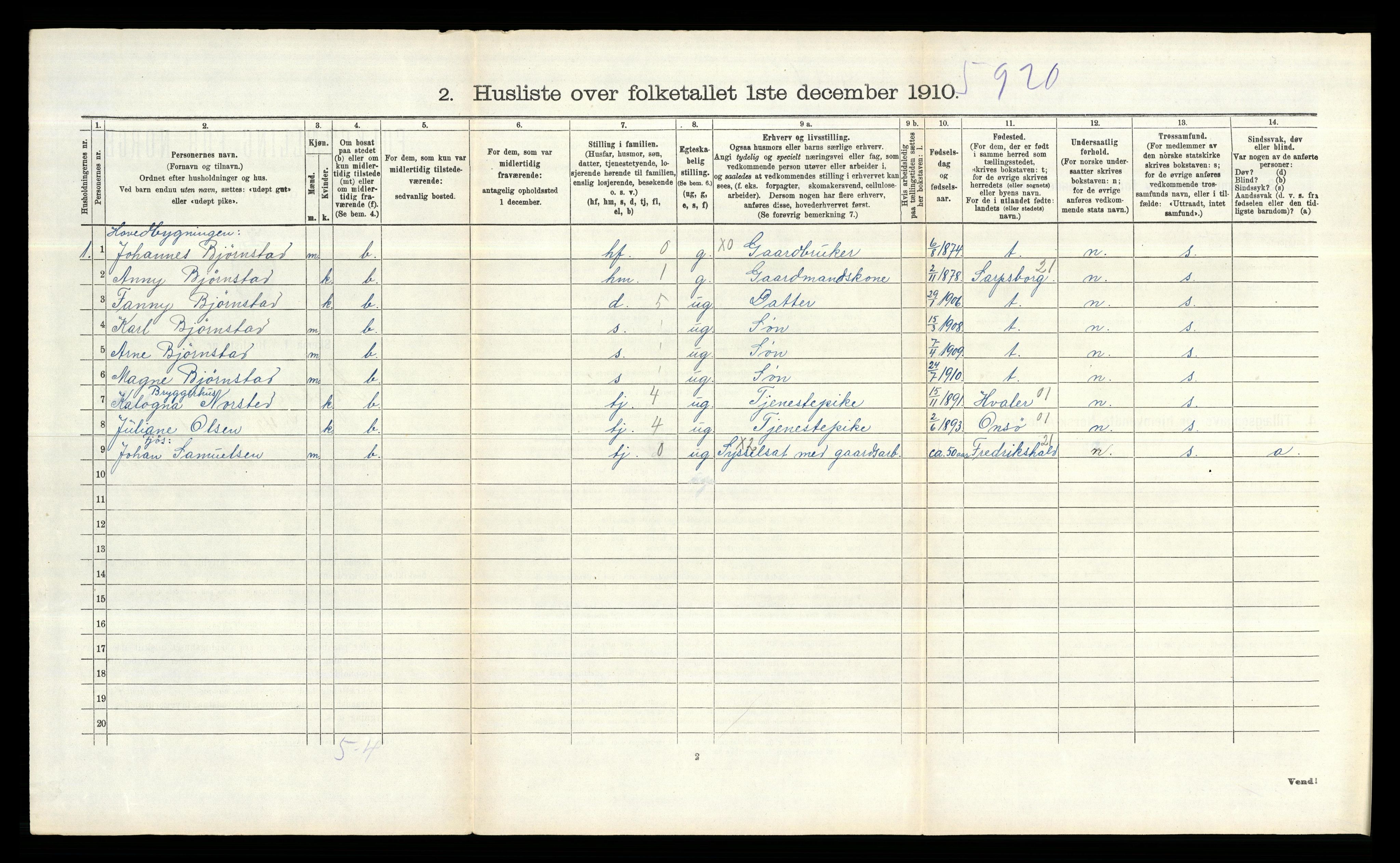 RA, 1910 census for Skjeberg, 1910, p. 231