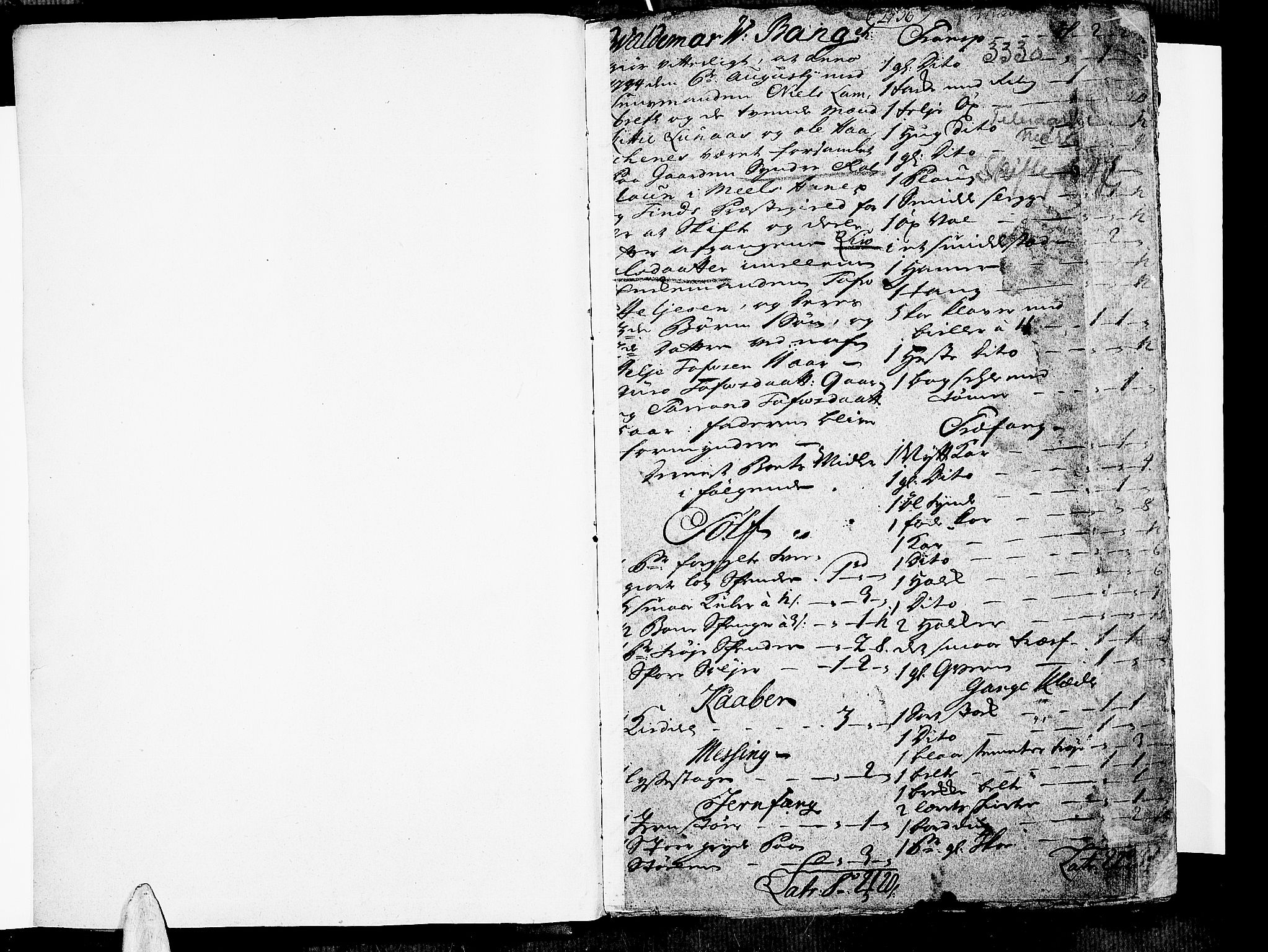 Nedre Telemark sorenskriveri, AV/SAKO-A-135/H/Hb/Hbb/L0005: Skifteprotokoll kopi, 1744-1747, p. 2435b-2436a