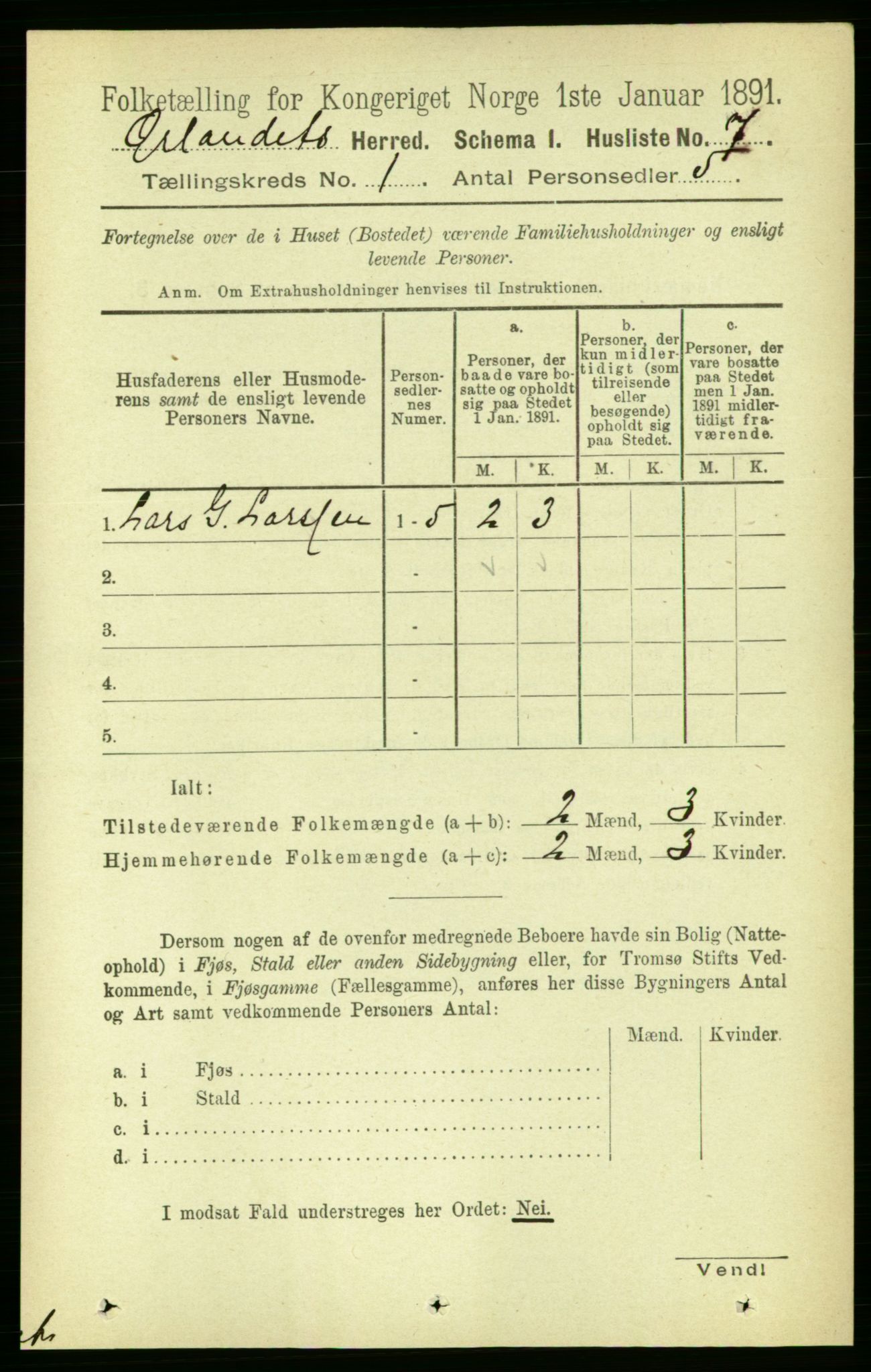 RA, 1891 census for 1621 Ørland, 1891, p. 42