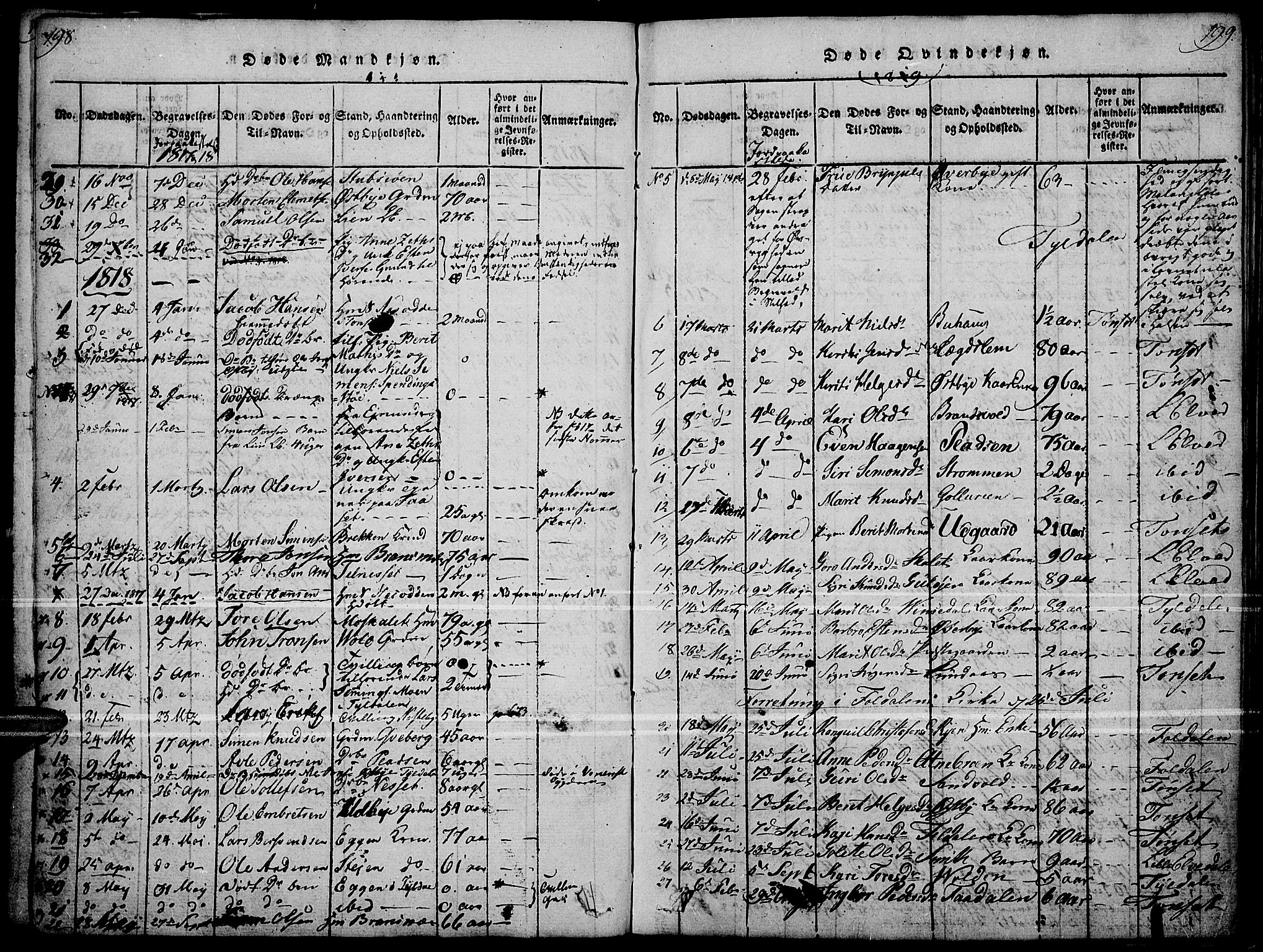 Tynset prestekontor, SAH/PREST-058/H/Ha/Haa/L0018: Parish register (official) no. 18, 1815-1829, p. 198-199
