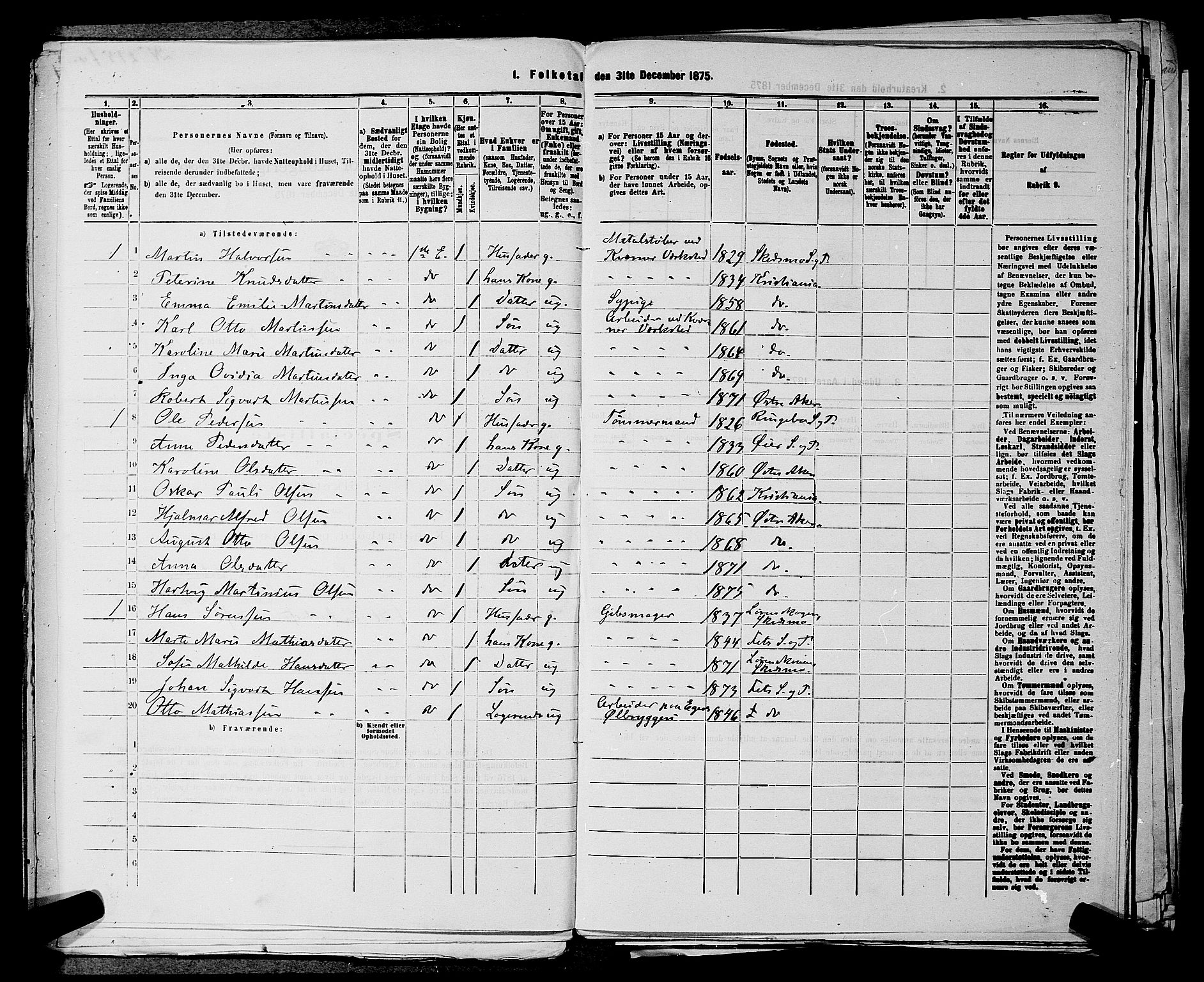 RA, 1875 census for 0218bP Østre Aker, 1875, p. 2276